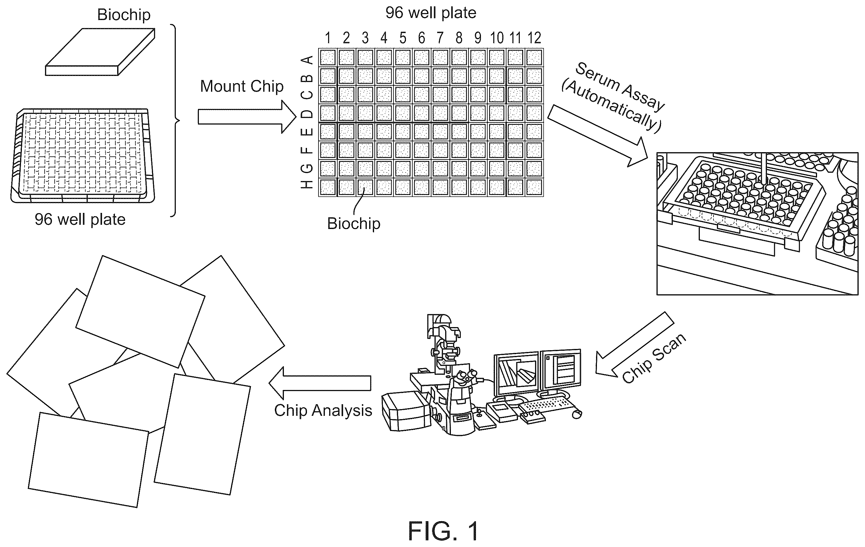 Patent US11815512 — Methods, systems, and arrays for biomolecular analysis — Figure 1