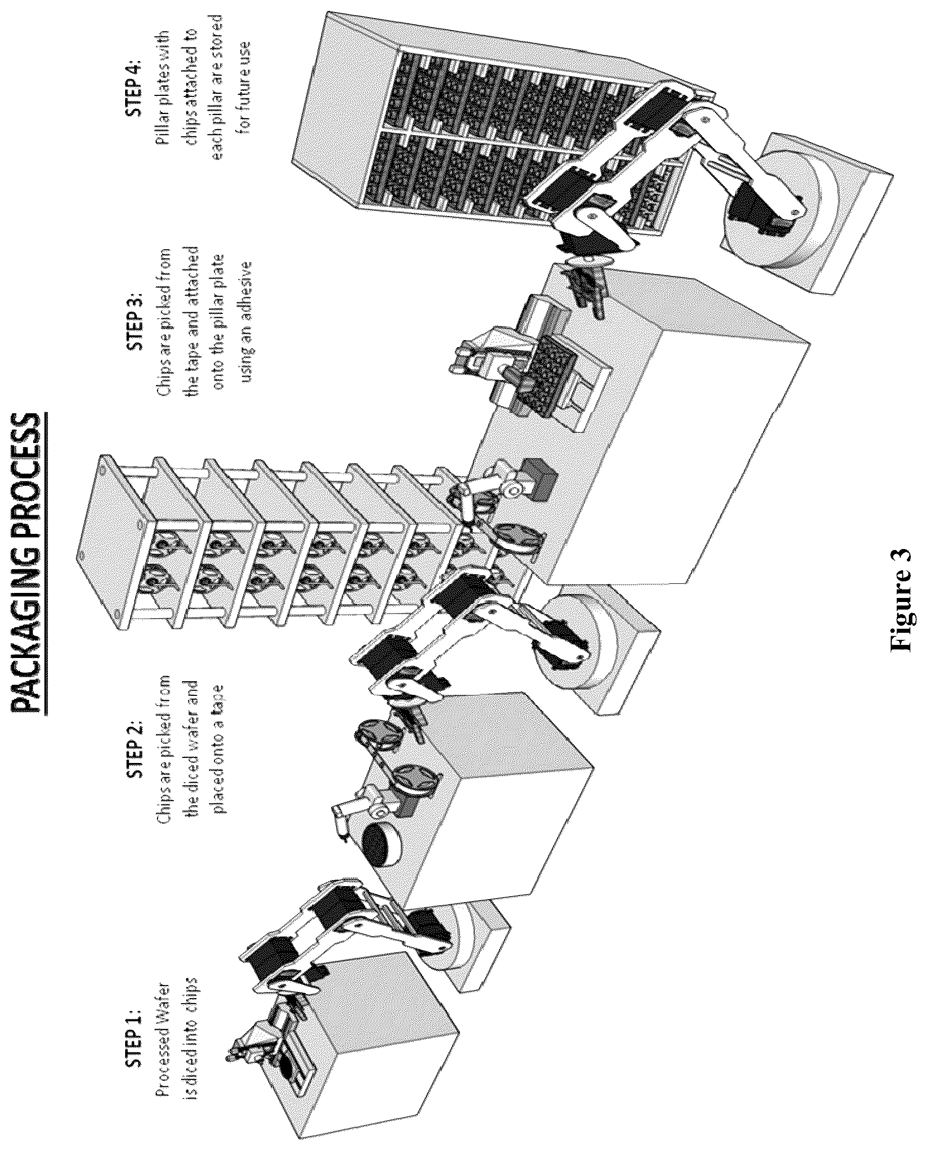 Patent US11815512 Figure 3 – Methods, systems, and arrays for biomolecular analysis