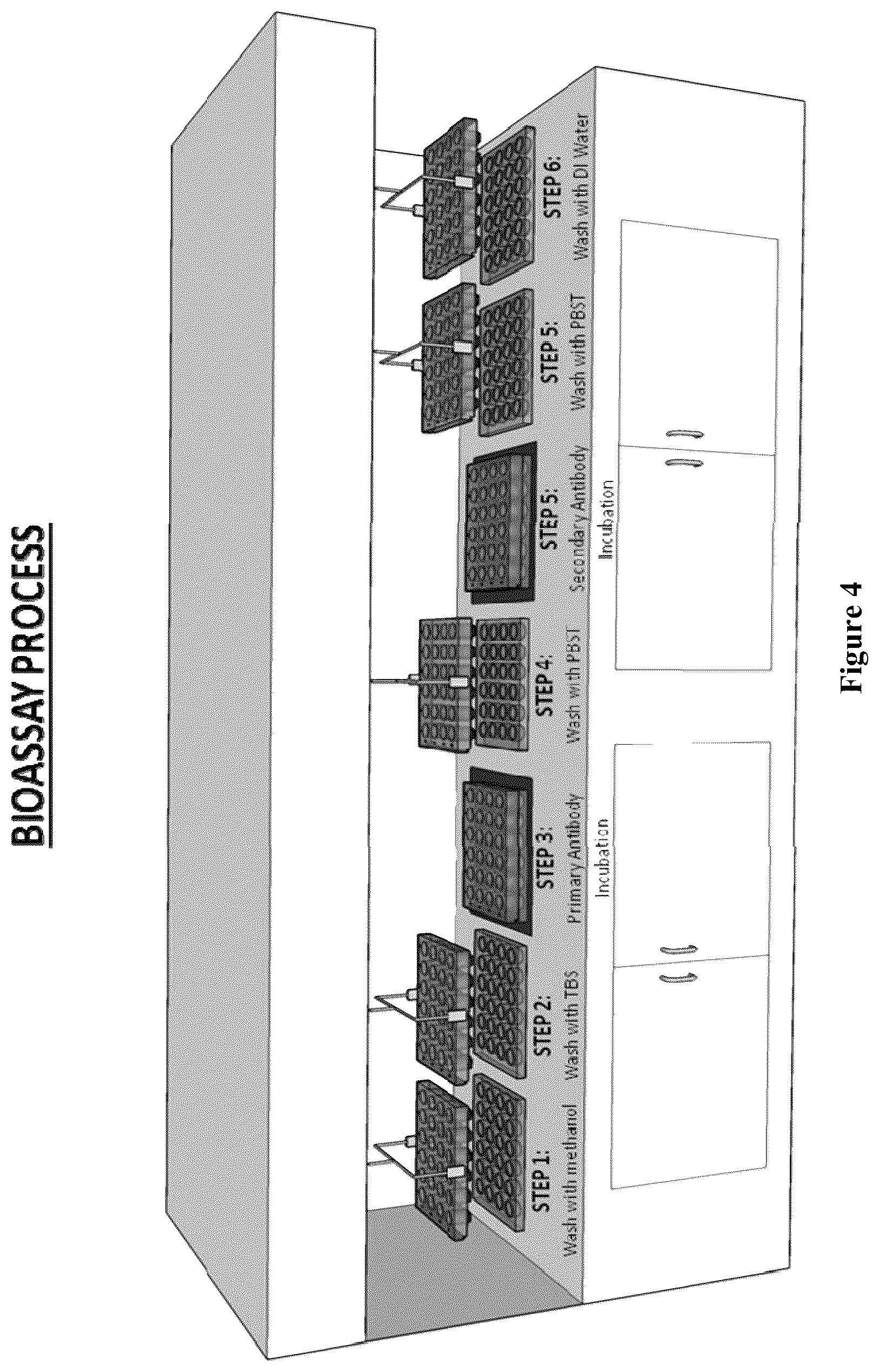 Patent US11815512 Figure 4 – Methods, systems, and arrays for biomolecular analysis