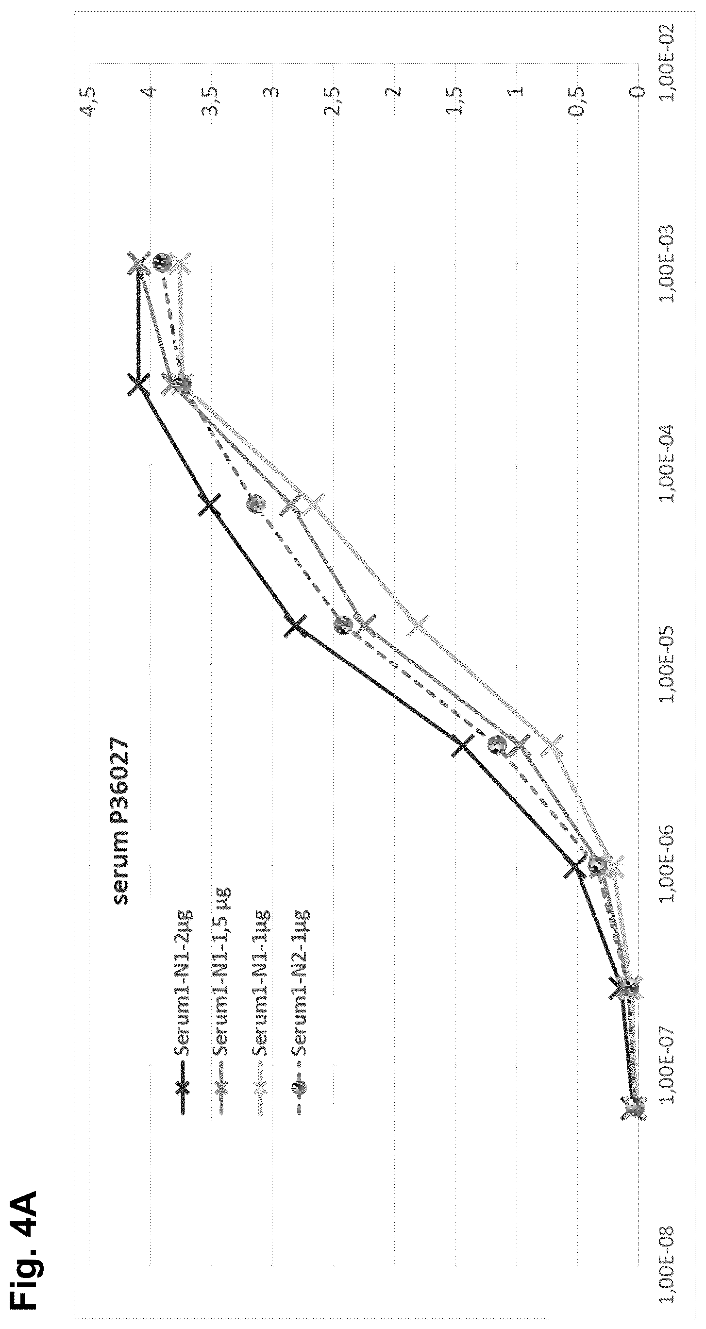 Patent US11815513 Figure 7 – Severe acute respiratory syndrome (SARS)-associated coronavirus diagnostics