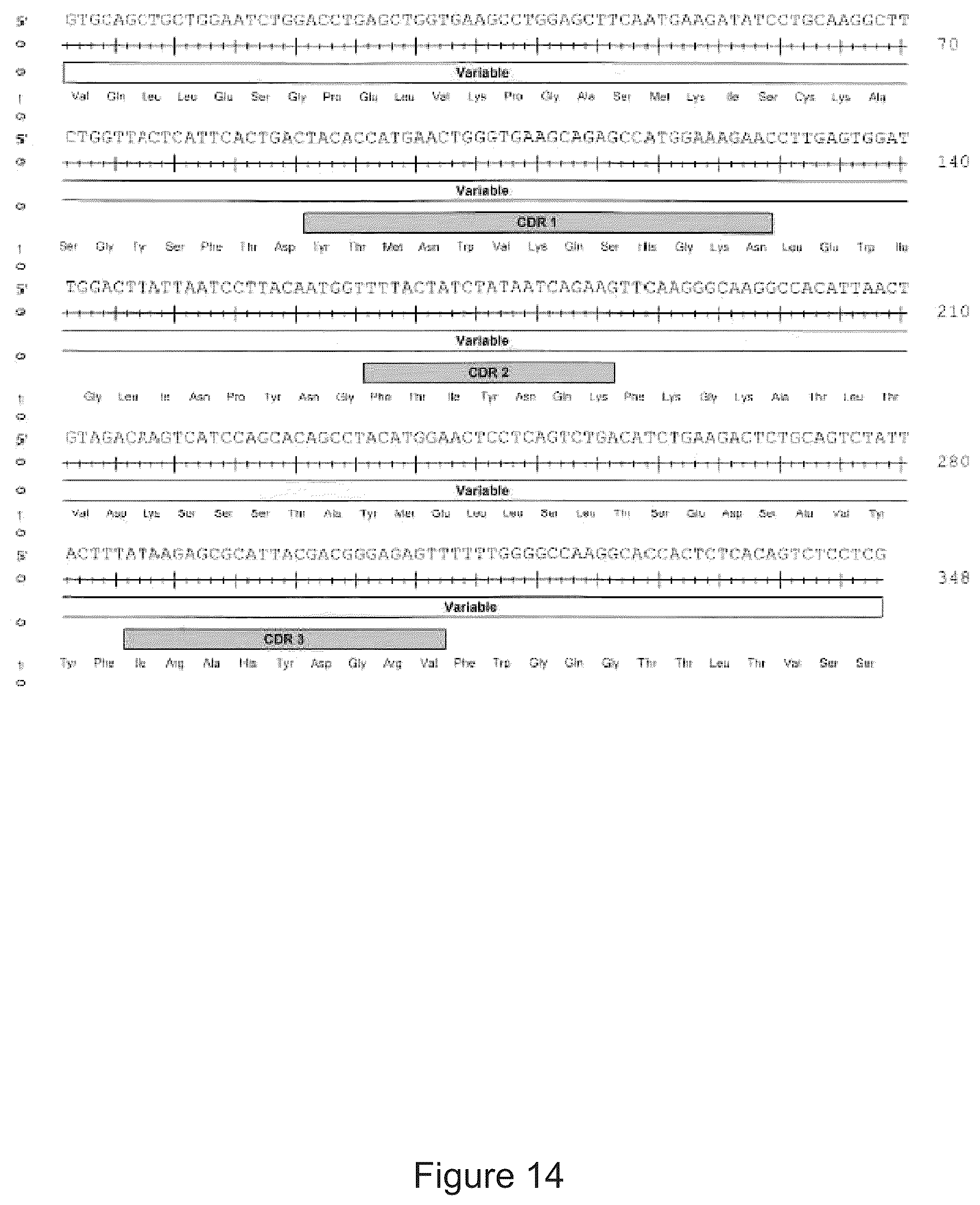 Patent US11815517 Figure 14 – Antibodies to 25-hydroxyvitamin D2 and D3