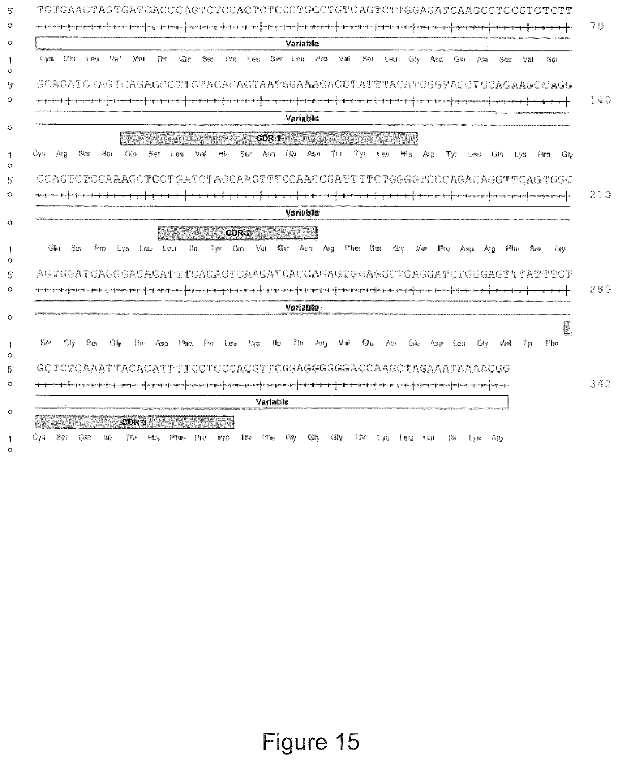 Patent US11815517 Figure 15 – Antibodies to 25-hydroxyvitamin D2 and D3