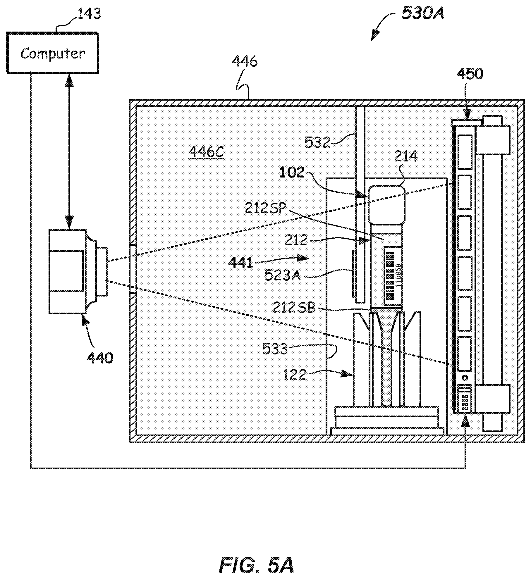 Patent US11815519 Figure 6 – Stray light compensating methods and apparatus for characterizing a specimen
