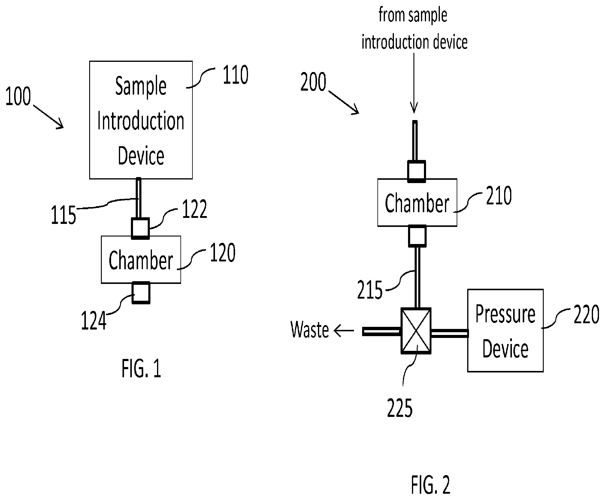 Patent US11815521 — Devices, systems and methods for loading samples — Figure 1