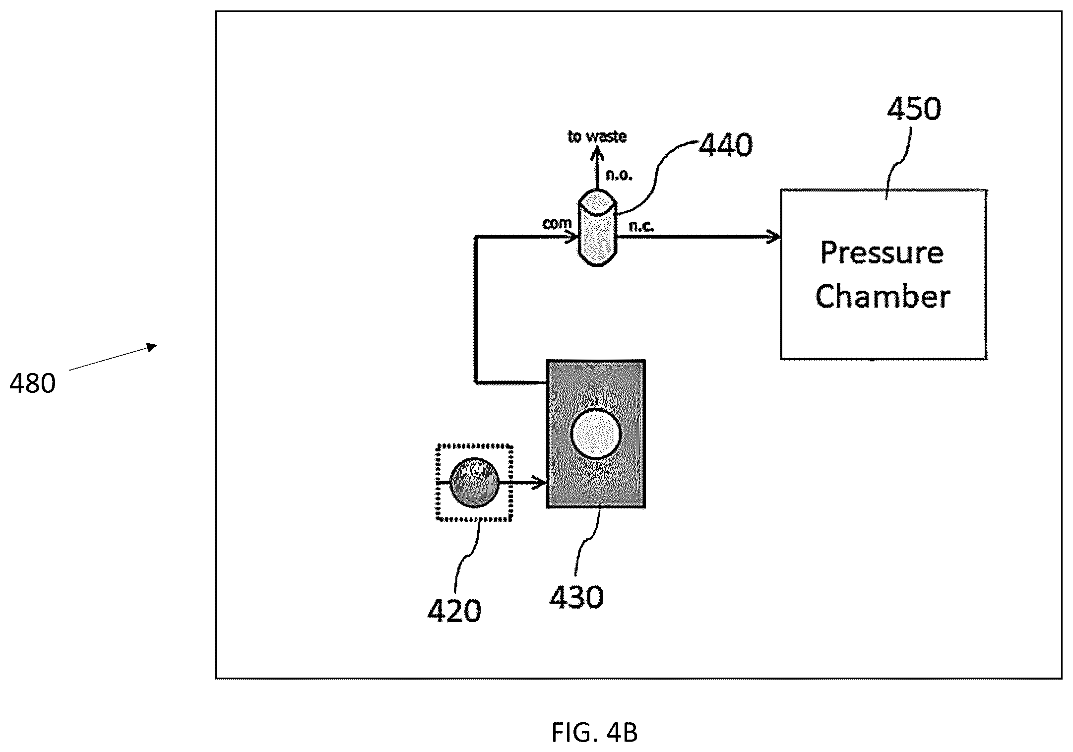 Patent US11815521 Figure 4 – Devices, systems and methods for loading samples