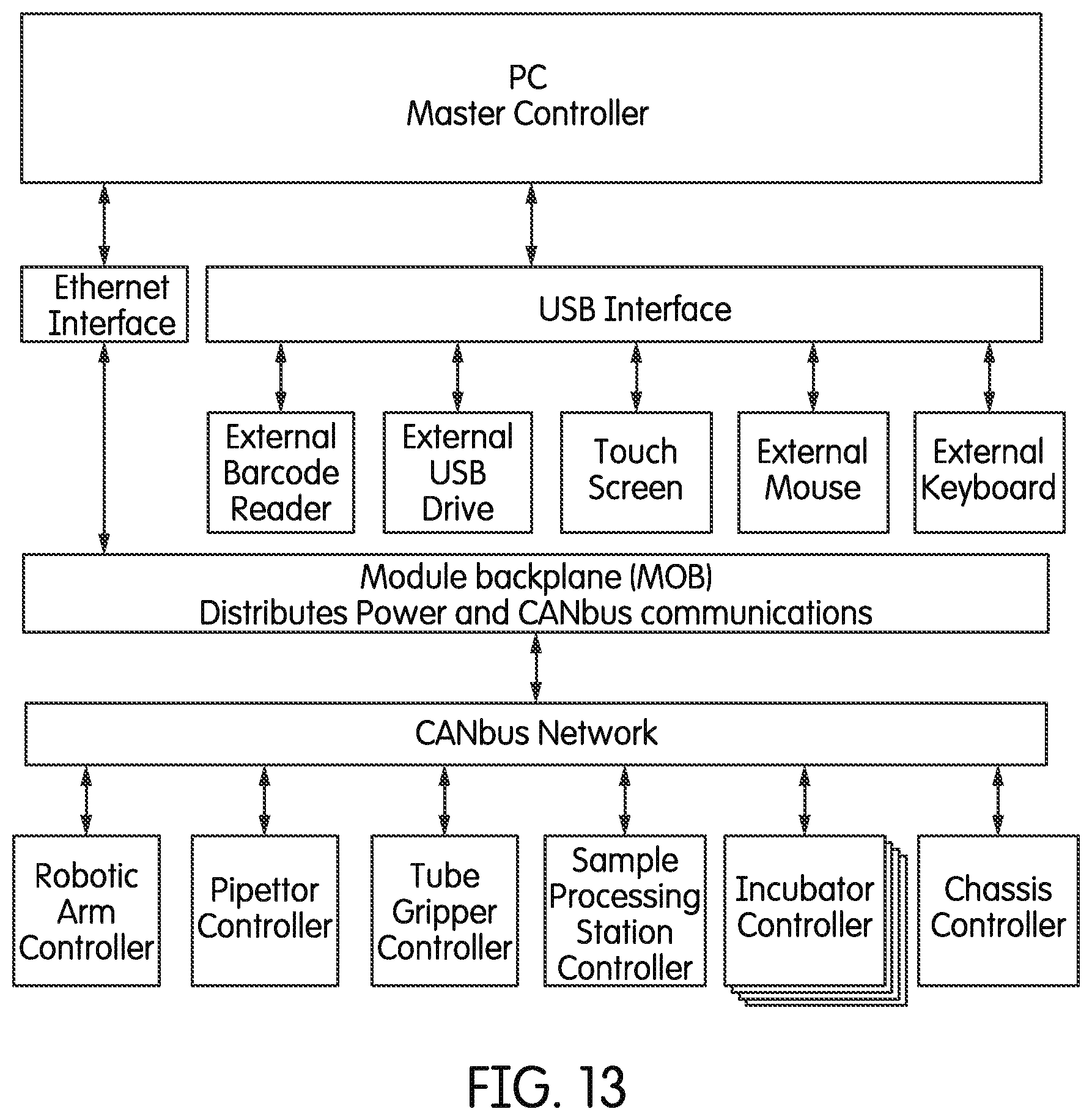 Patent US11815522 Figure 14 – Automated sample handing instrumentation, systems, processes, and methods