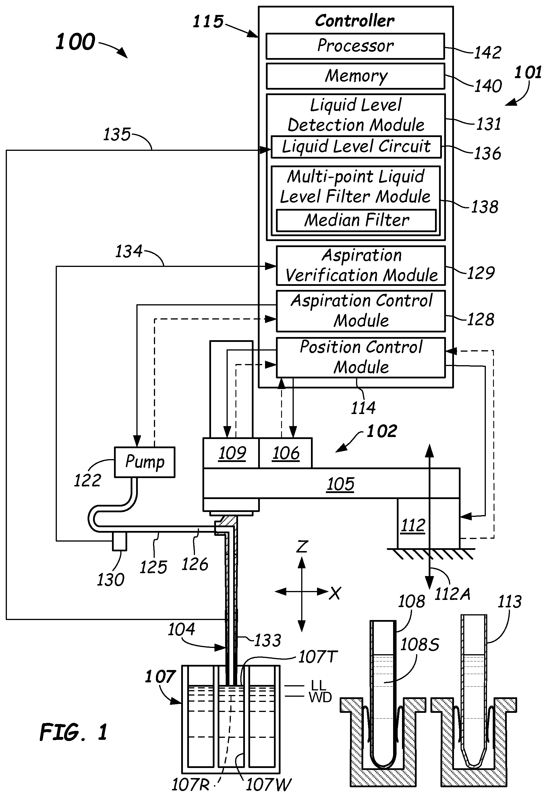 Patent US11815523 Figure 1 – Multi-point filtering liquid level detection methods and apparatus