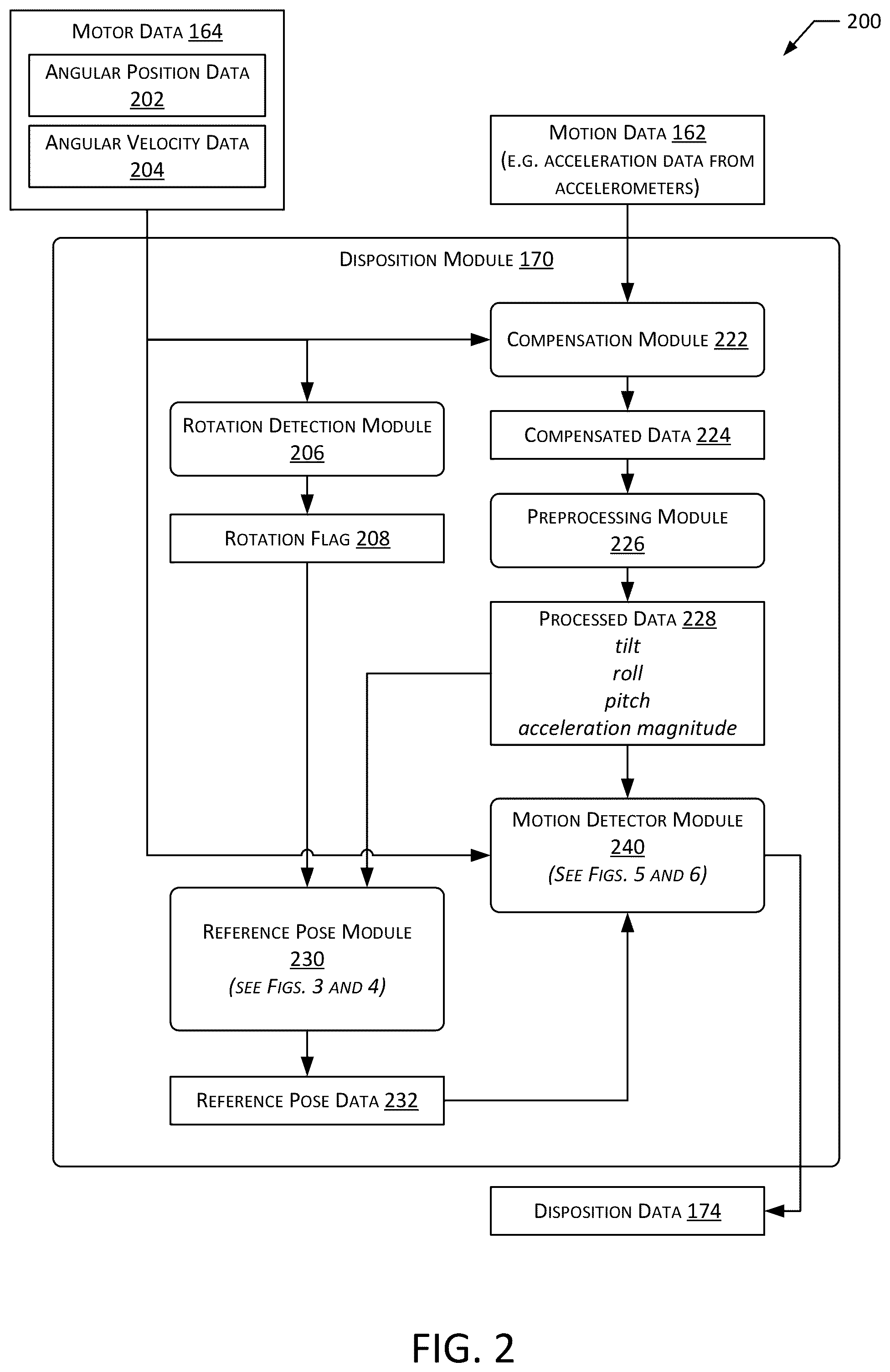 Patent US11815525 Figure 2 – System to determine device disposition