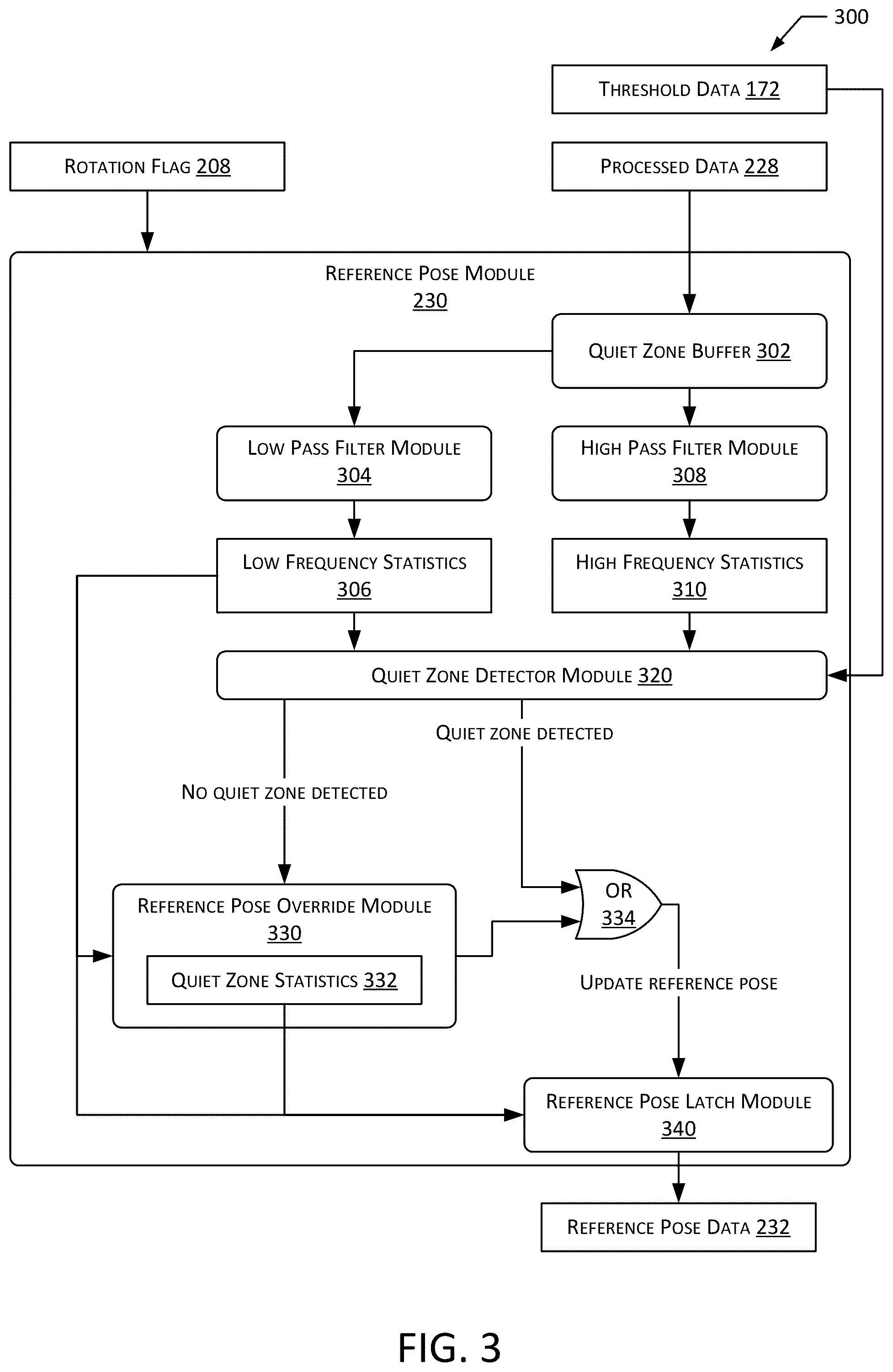 Patent US11815525 Figure 3 – System to determine device disposition