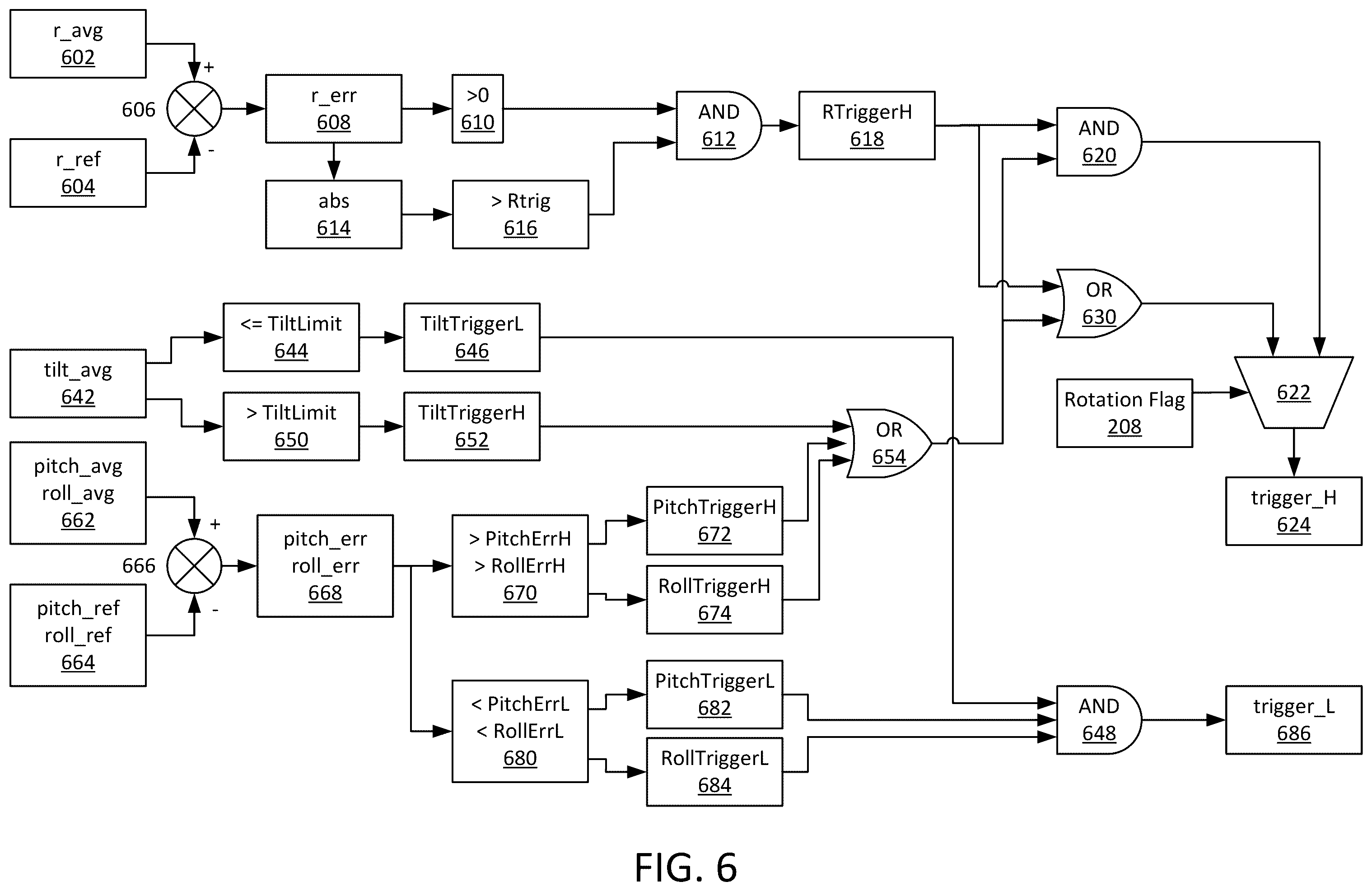 Patent US11815525 Figure 6 – System to determine device disposition