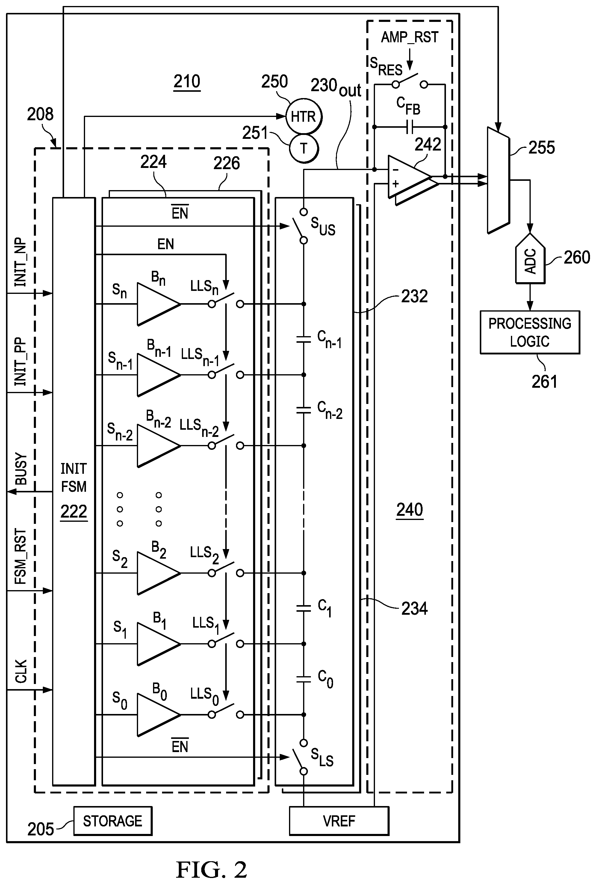 Patent US11815526 Figure 2 – Aging compensation of a ferroelectric piezoelectric shock sensor