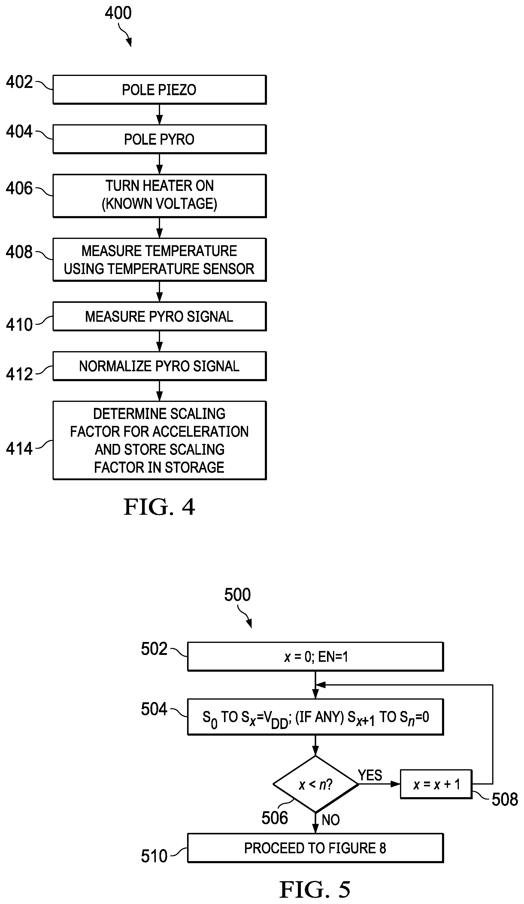 Patent US11815526 Figure 4 – Aging compensation of a ferroelectric piezoelectric shock sensor