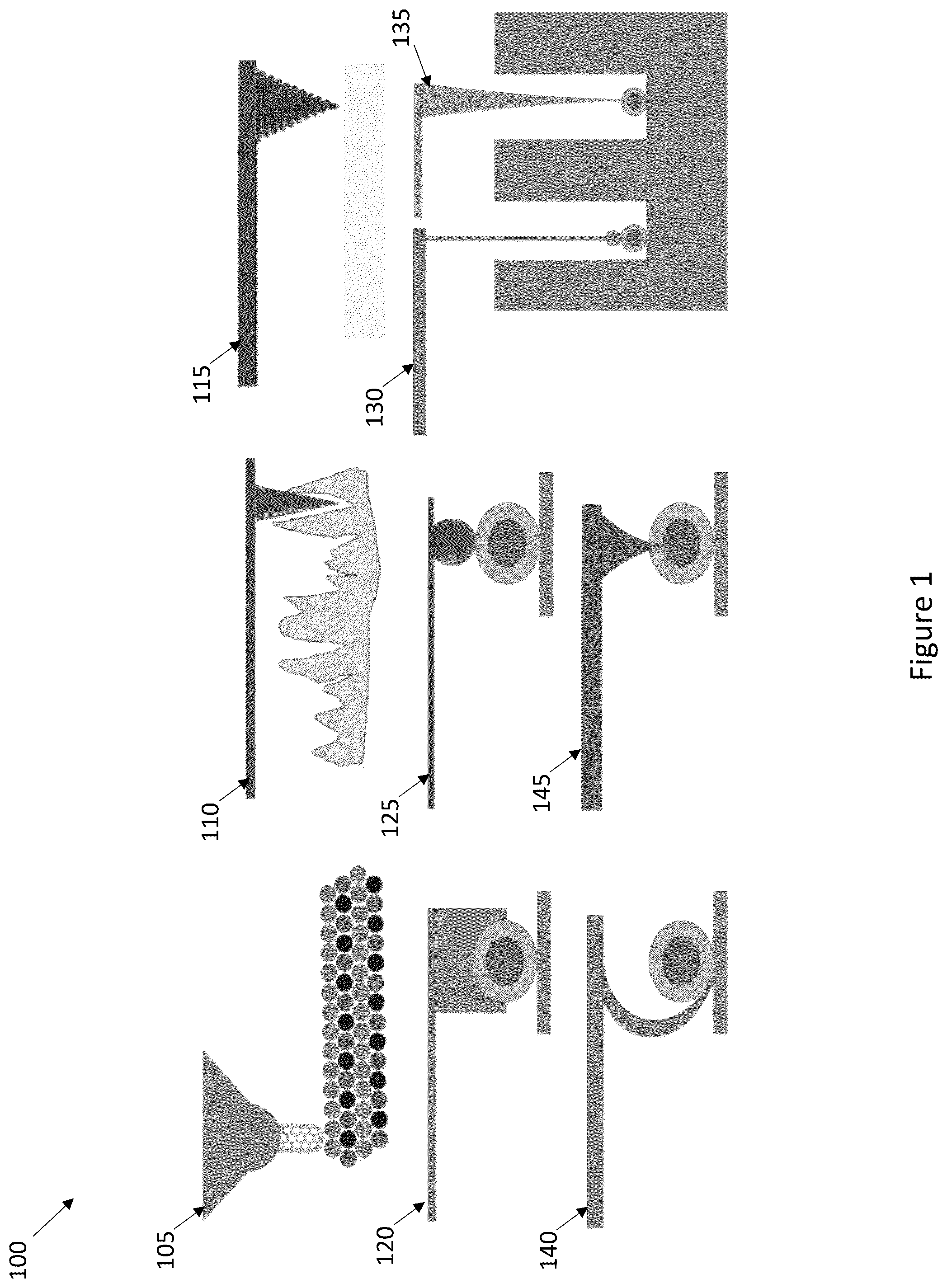 Patent US11815527 Figure 1 – 3D multipurpose scanning microscopy probes