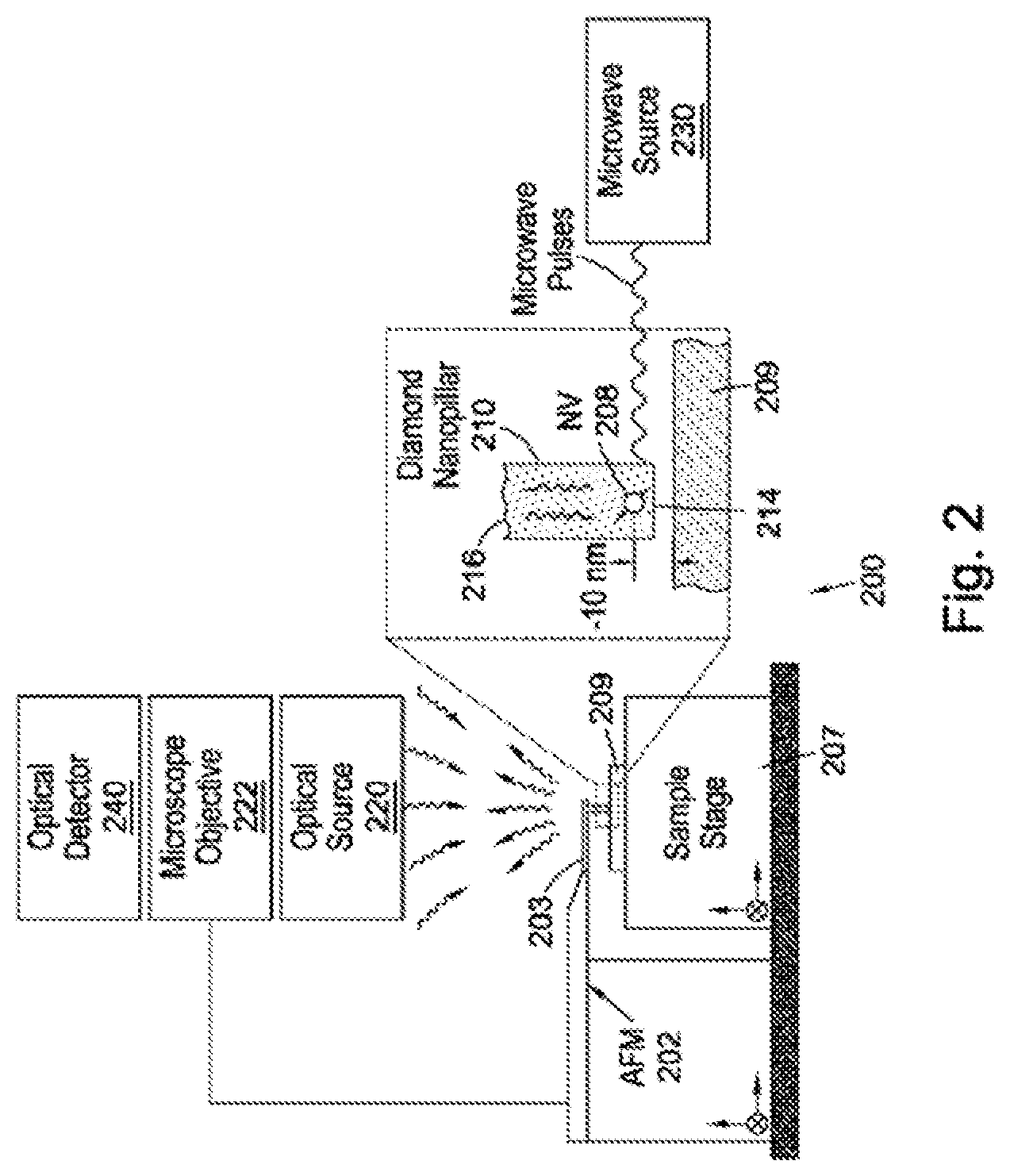 Patent US11815528 Figure 3 – Nanoscale scanning sensors