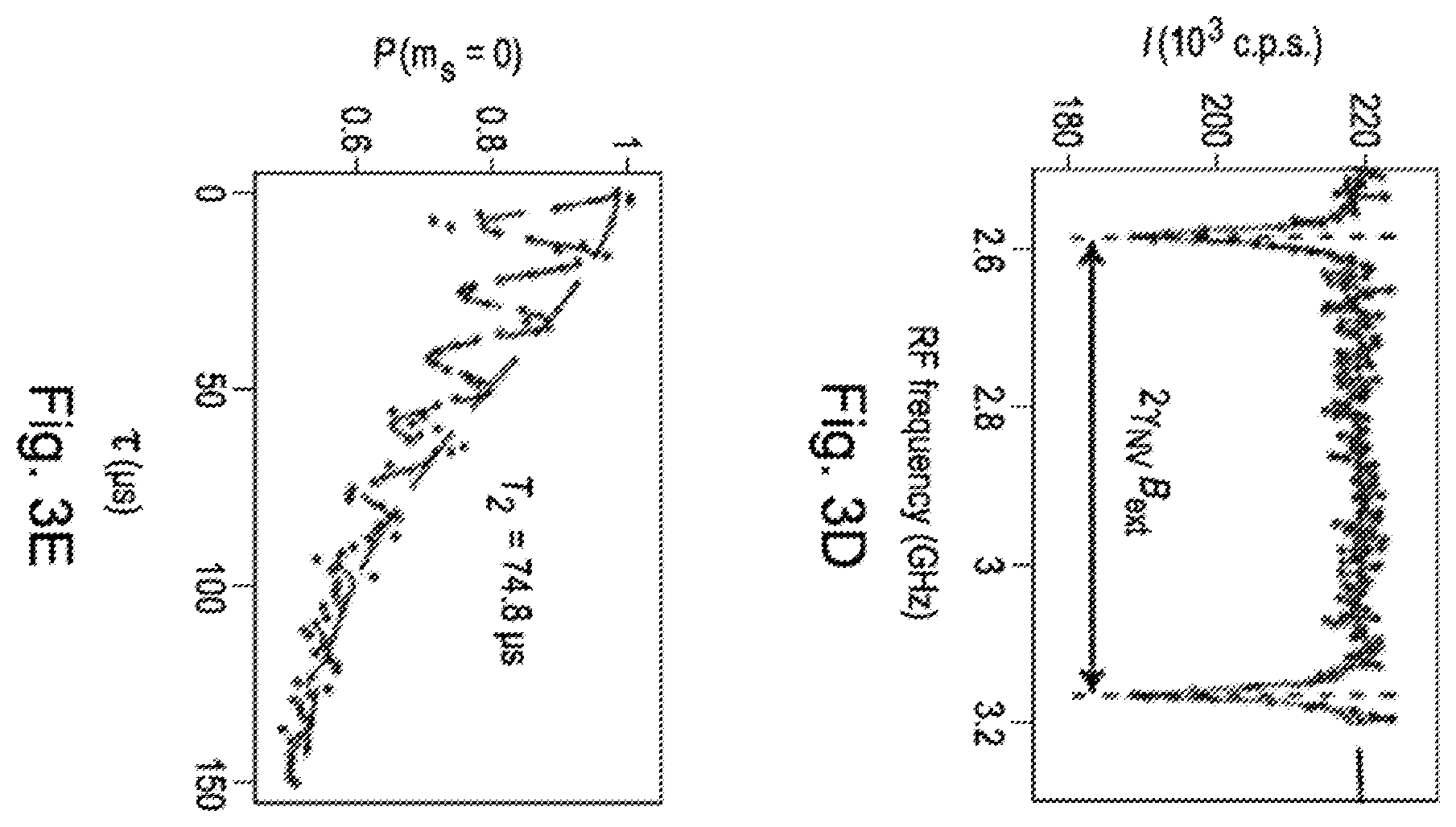Patent US11815528 Figure 7 – Nanoscale scanning sensors