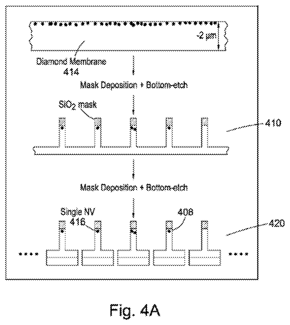 Patent US11815528 Figure 8 – Nanoscale scanning sensors