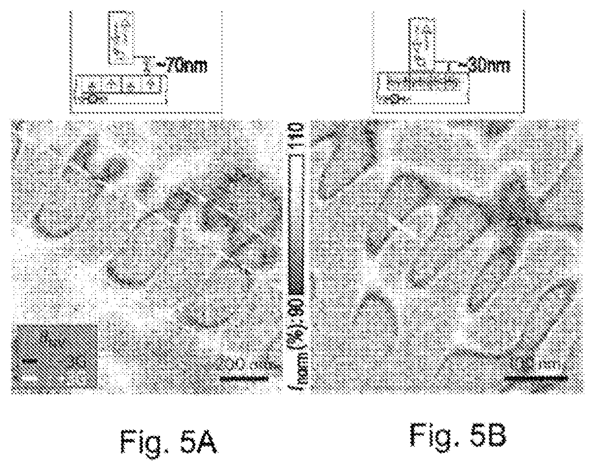 Patent US11815528 Figure 10 – Nanoscale scanning sensors