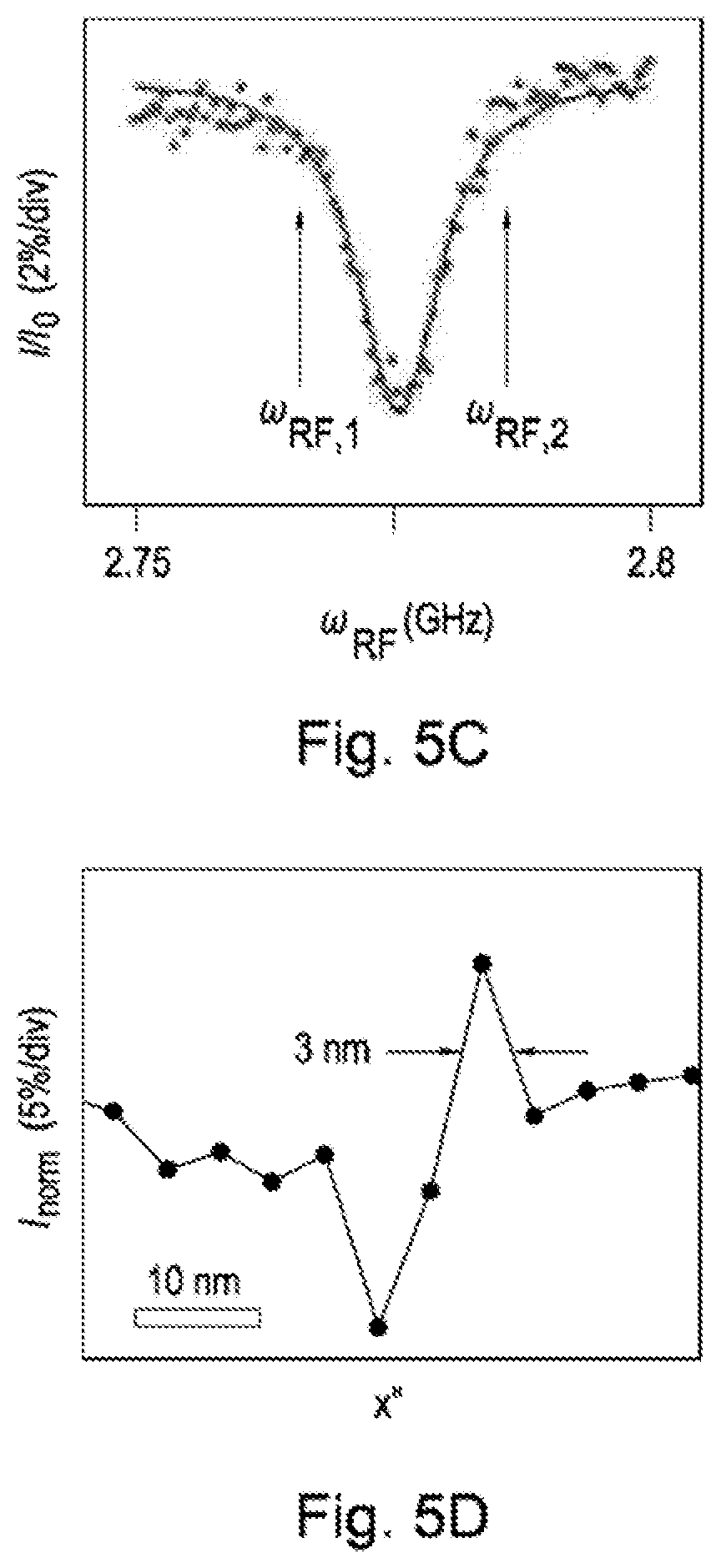 Patent US11815528 Figure 11 – Nanoscale scanning sensors