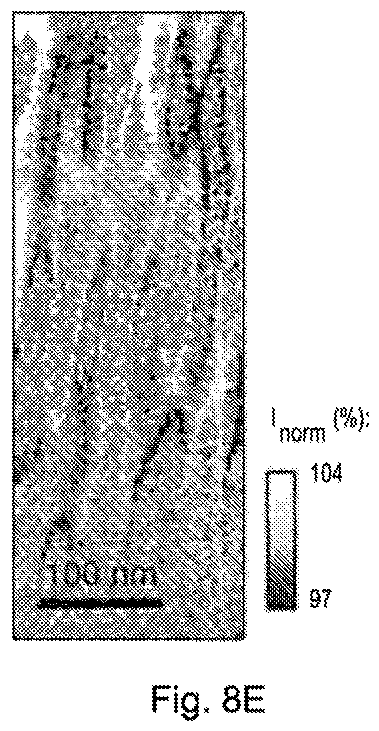 Patent US11815528 Figure 17 – Nanoscale scanning sensors