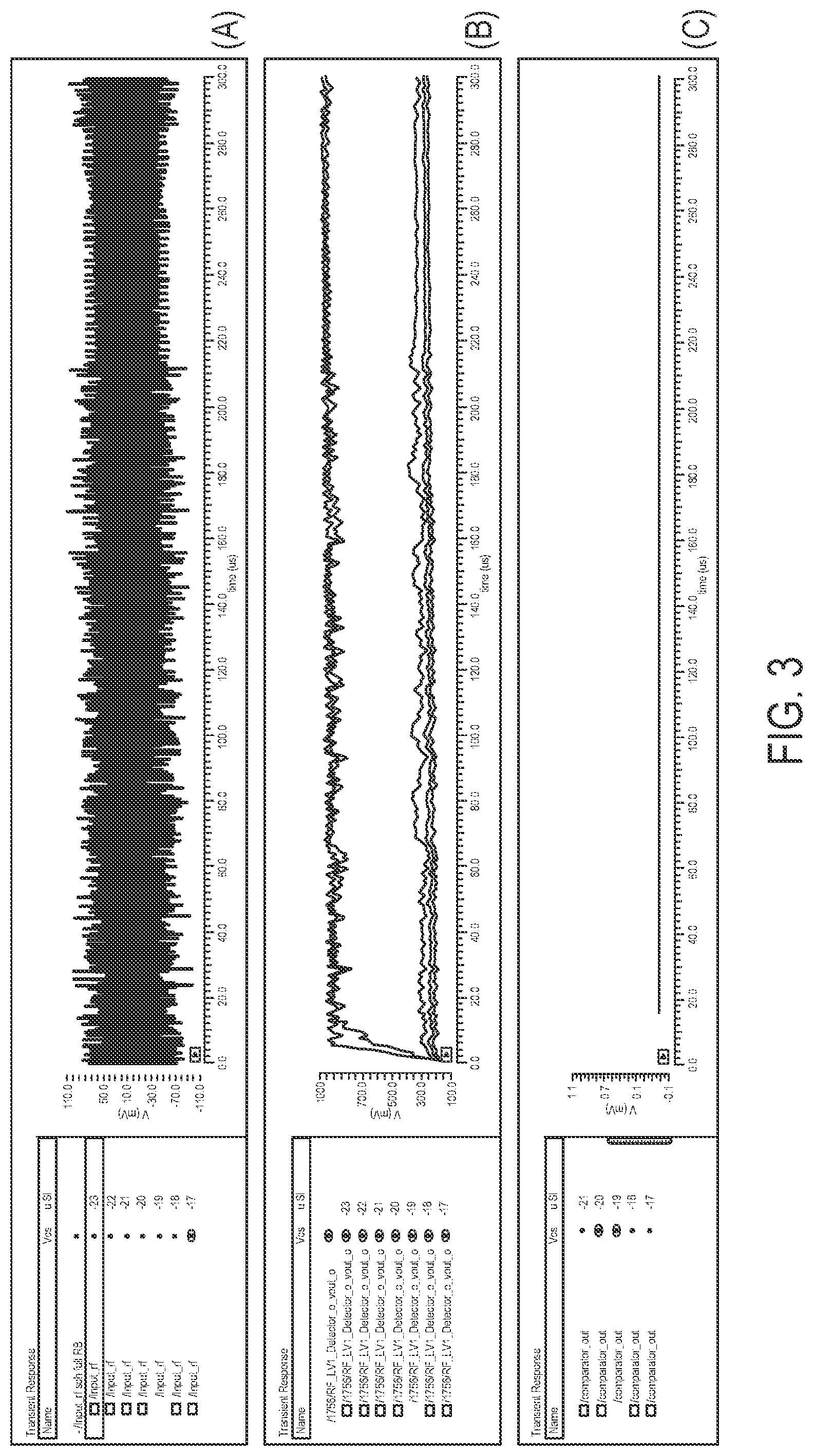 Patent US11815530 Figure 3 – RF power detector with a variable threshold