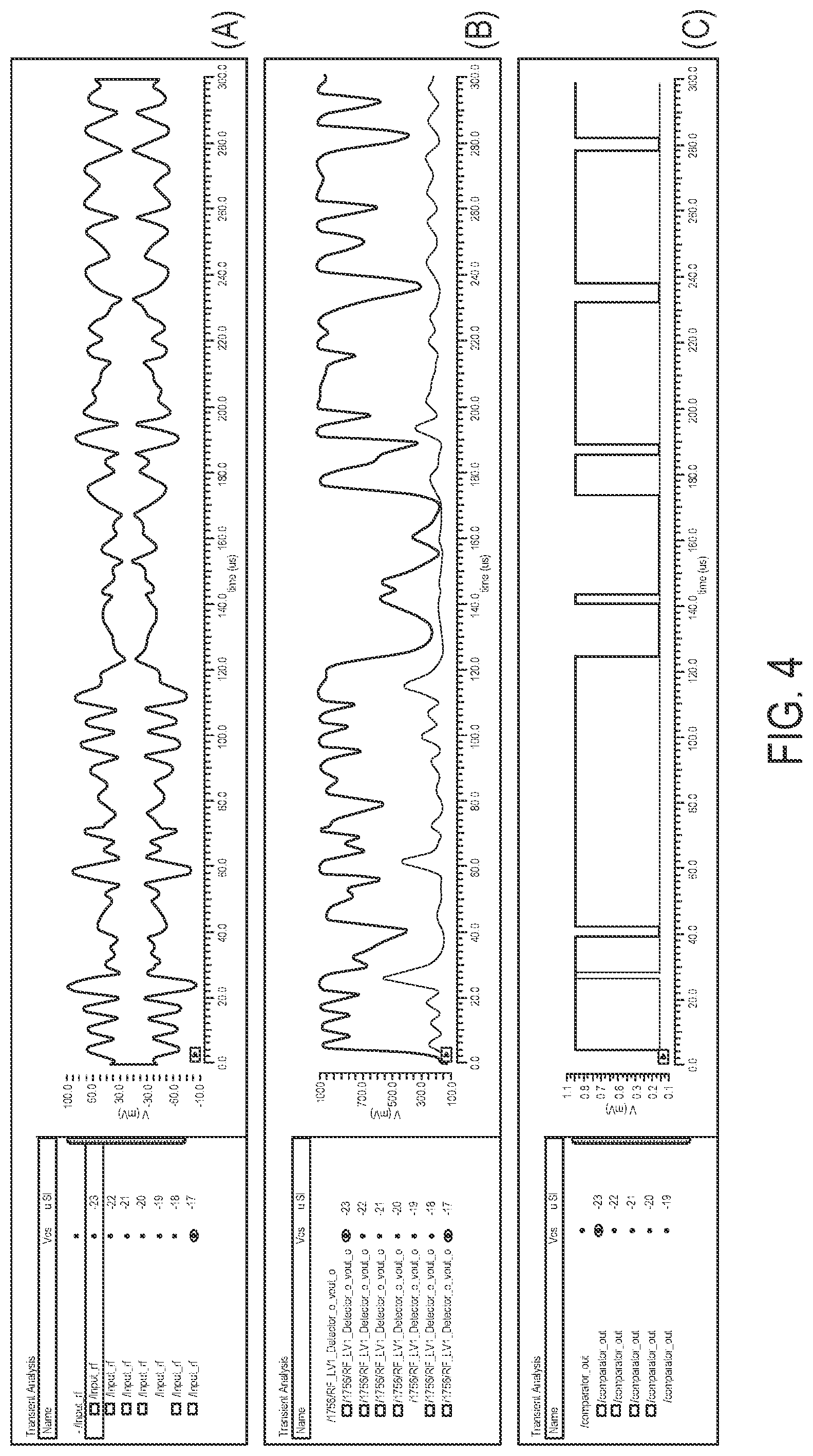 Patent US11815530 Figure 4 – RF power detector with a variable threshold