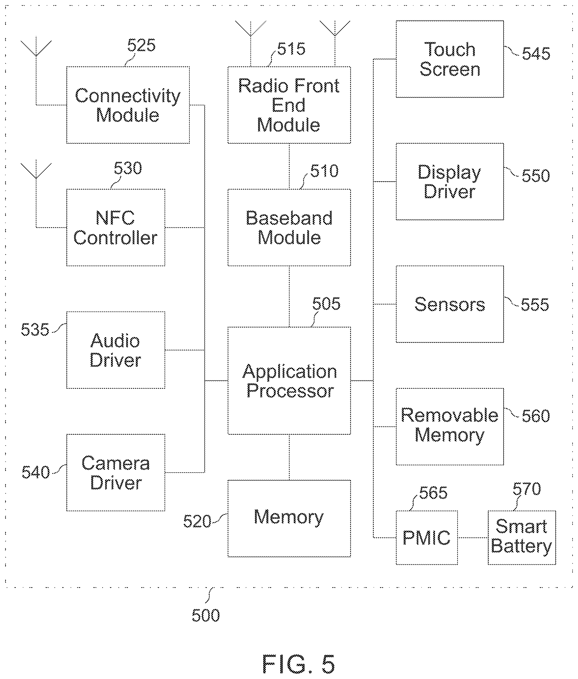 Patent US11815530 Figure 5 – RF power detector with a variable threshold