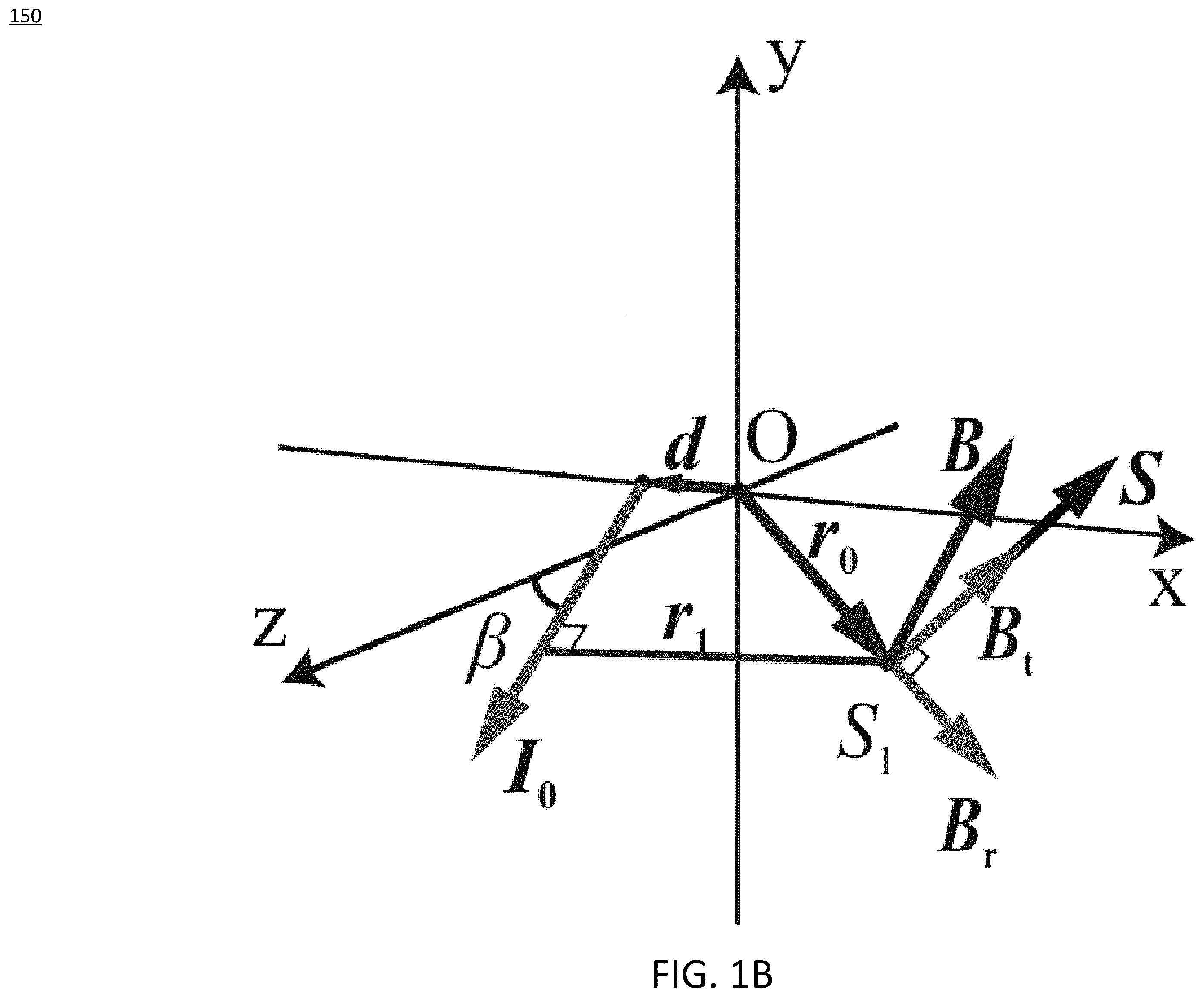 Patent US11815532 Figure 2 – Coreless auto-calibrating current sensor for measuring current in an adjacent wire