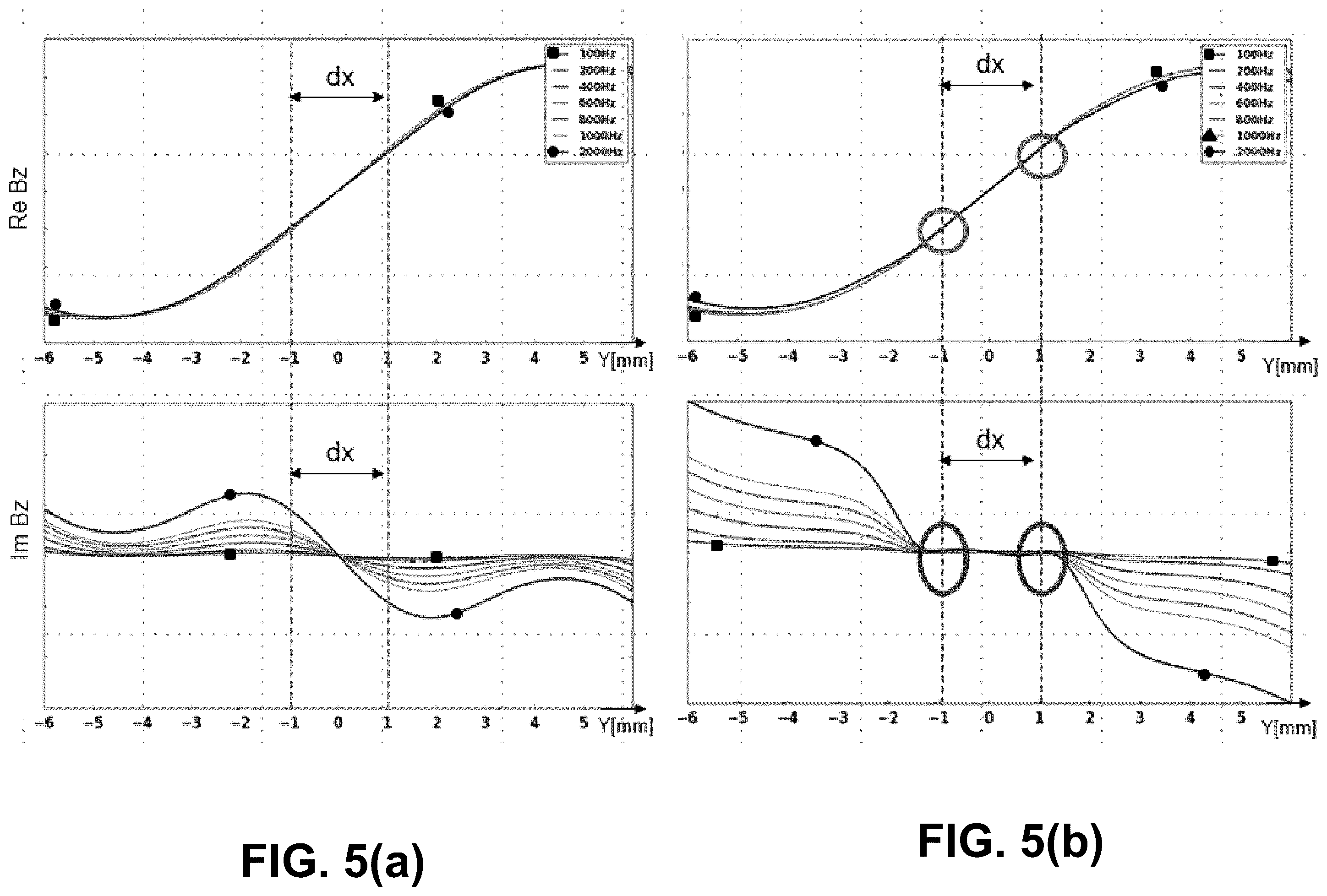 Patent US11815533 Figure 10 – Current sensor system