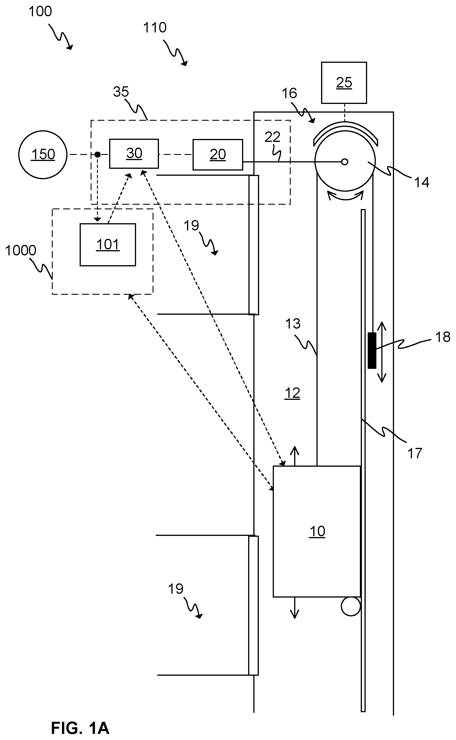 Patent US11815535 Figure 1 – Method for detecting loss or undervoltage condition of phase of electric converter unit, conveyor control unit, and conveyor system