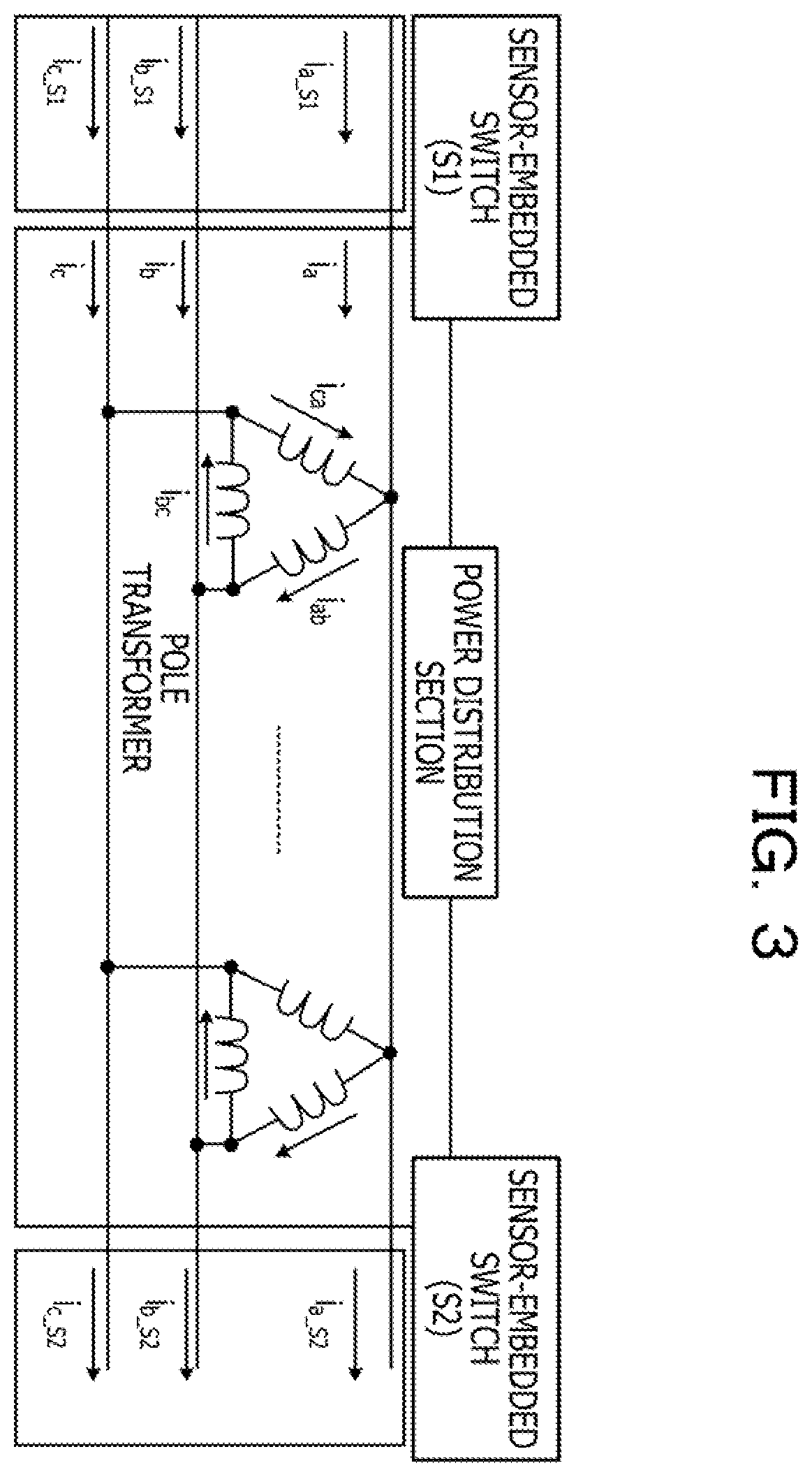 Patent US11815536 Figure 3 – Computer-readable recording medium storing transformer coupling phase determination program, transformer coupling phase determination apparatus, and transformer coupling phase determination method
