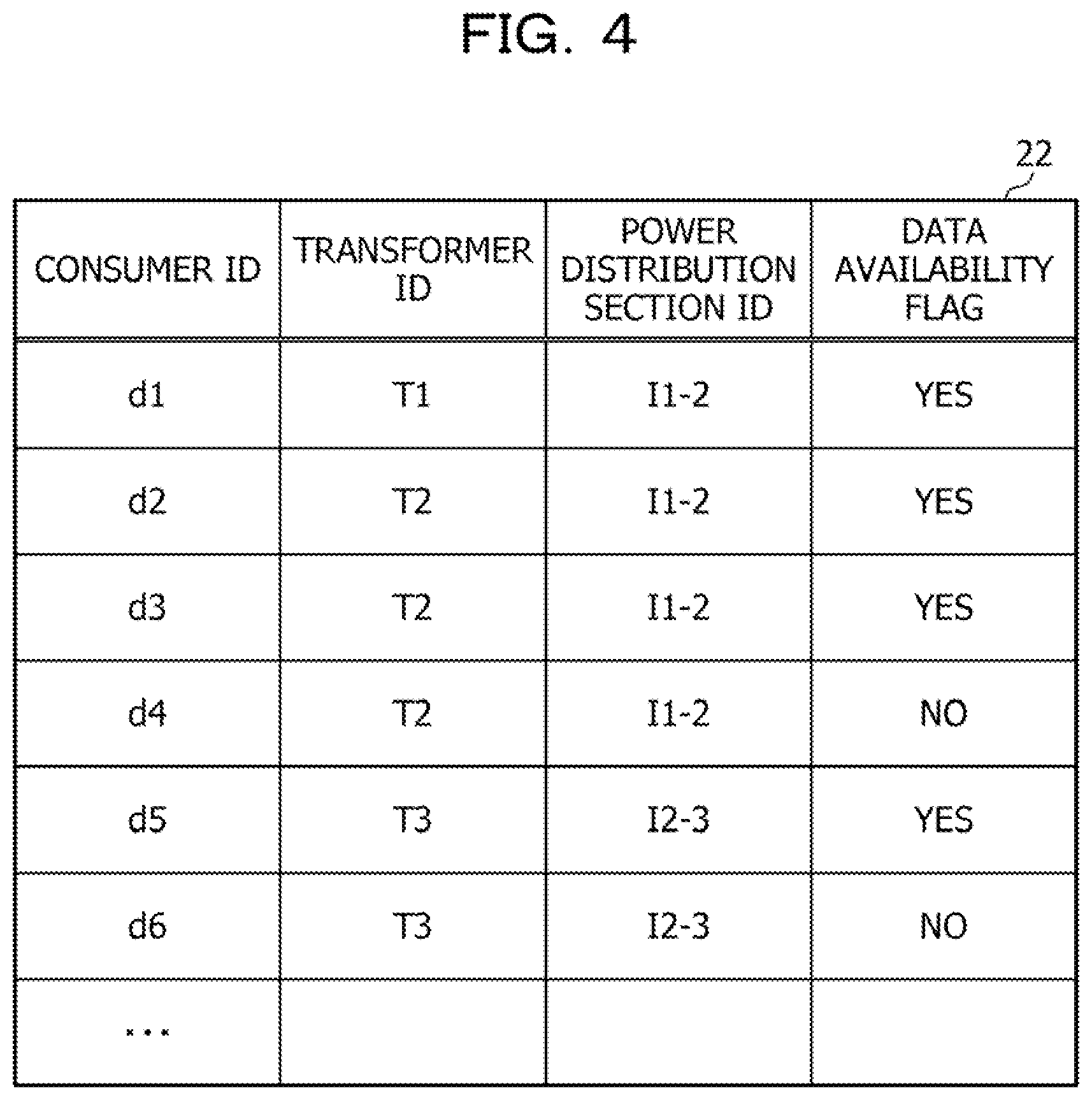 Patent US11815536 Figure 4 – Computer-readable recording medium storing transformer coupling phase determination program, transformer coupling phase determination apparatus, and transformer coupling phase determination method
