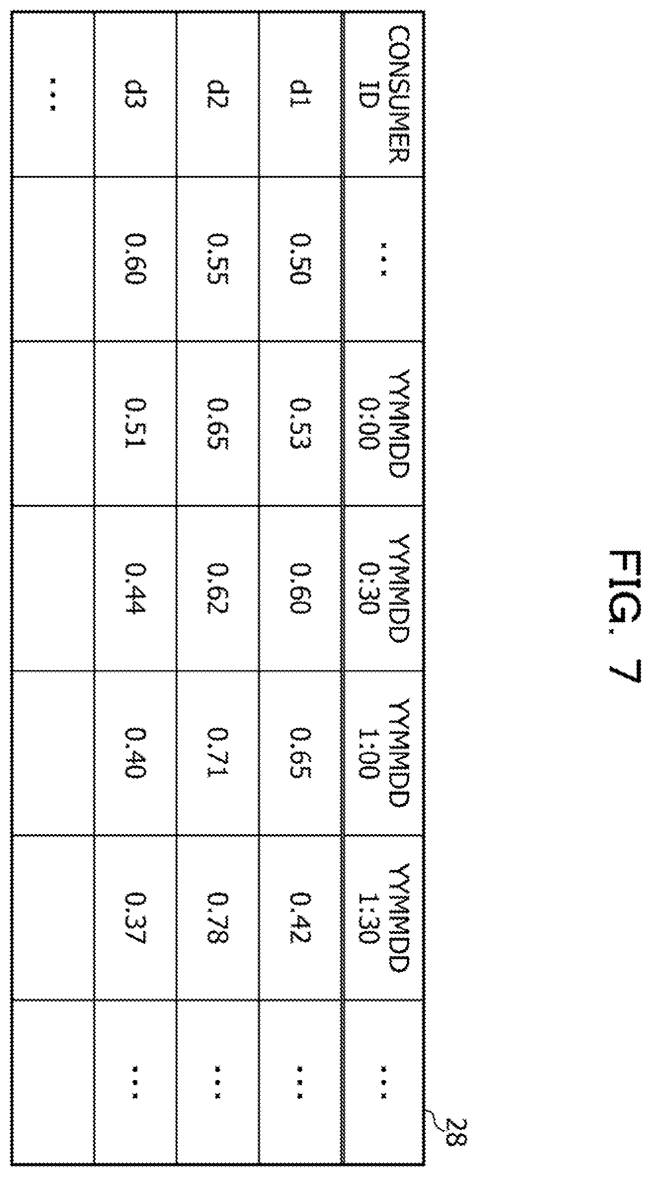 Patent US11815536 Figure 7 – Computer-readable recording medium storing transformer coupling phase determination program, transformer coupling phase determination apparatus, and transformer coupling phase determination method