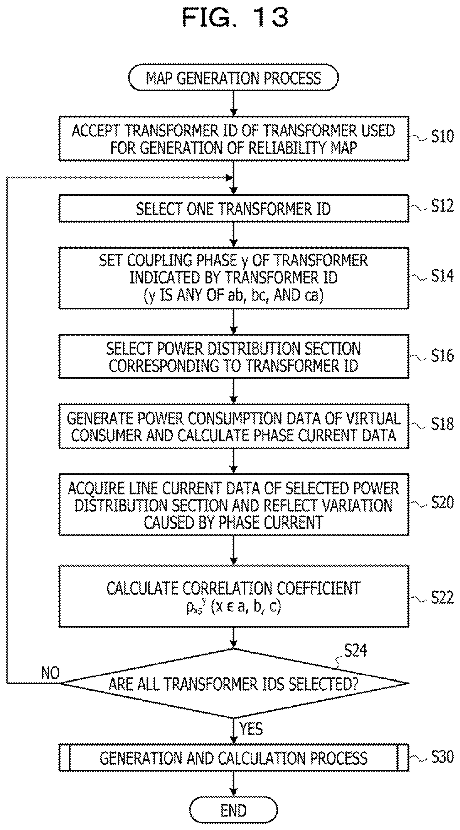 Patent US11815536 Figure 13 – Computer-readable recording medium storing transformer coupling phase determination program, transformer coupling phase determination apparatus, and transformer coupling phase determination method