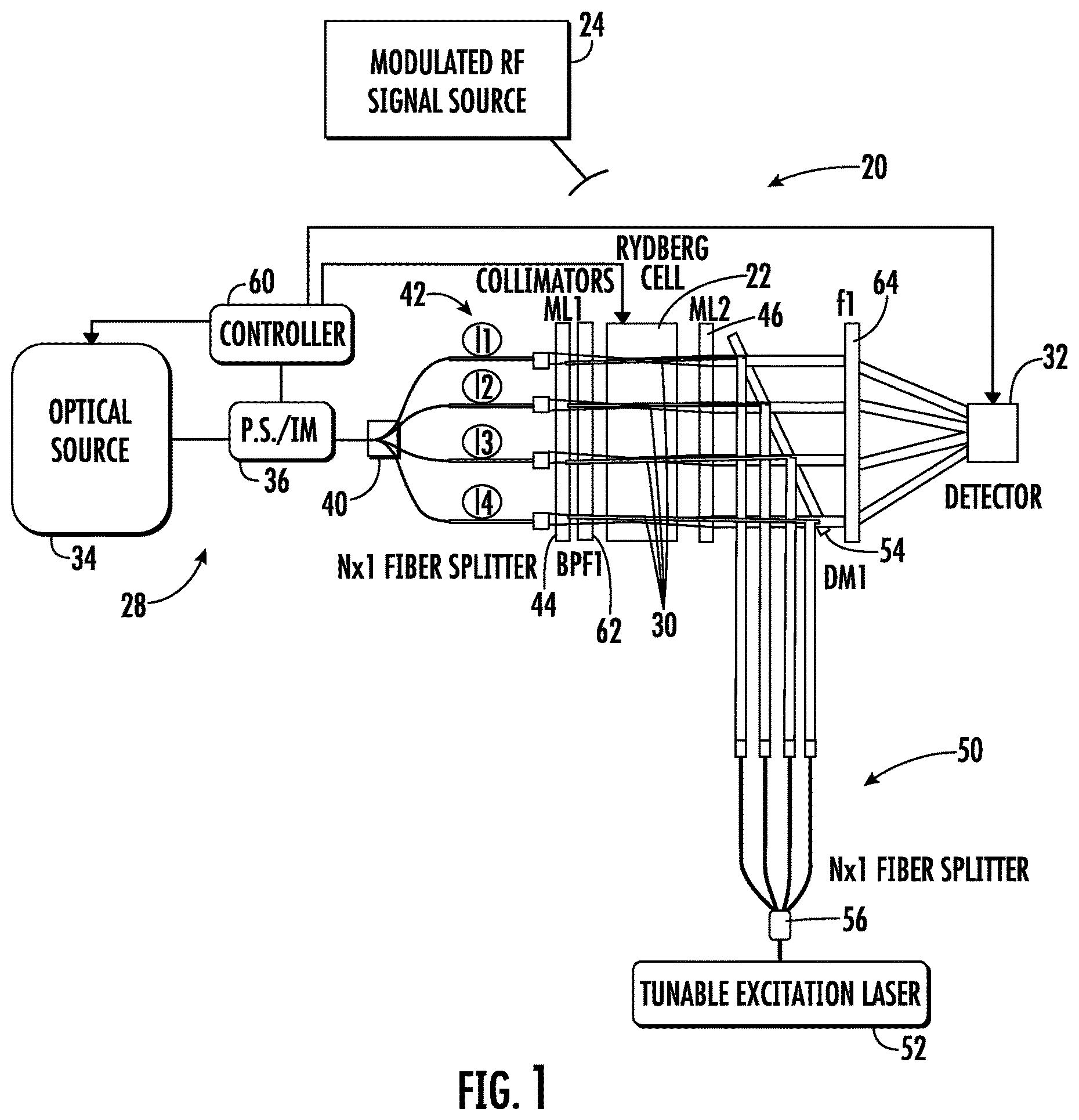 Patent US11815538 Figure 1 – Sensor receiver having a Rydberg cell with a plurality of excitation sources and associated methods