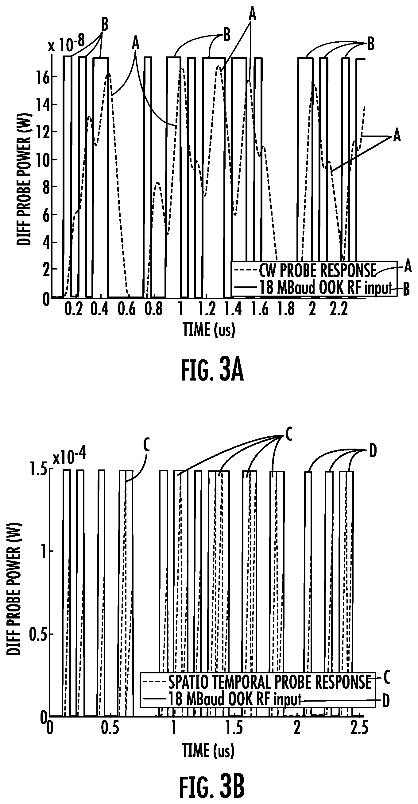 Patent US11815538 Figure 3 – Sensor receiver having a Rydberg cell with a plurality of excitation sources and associated methods