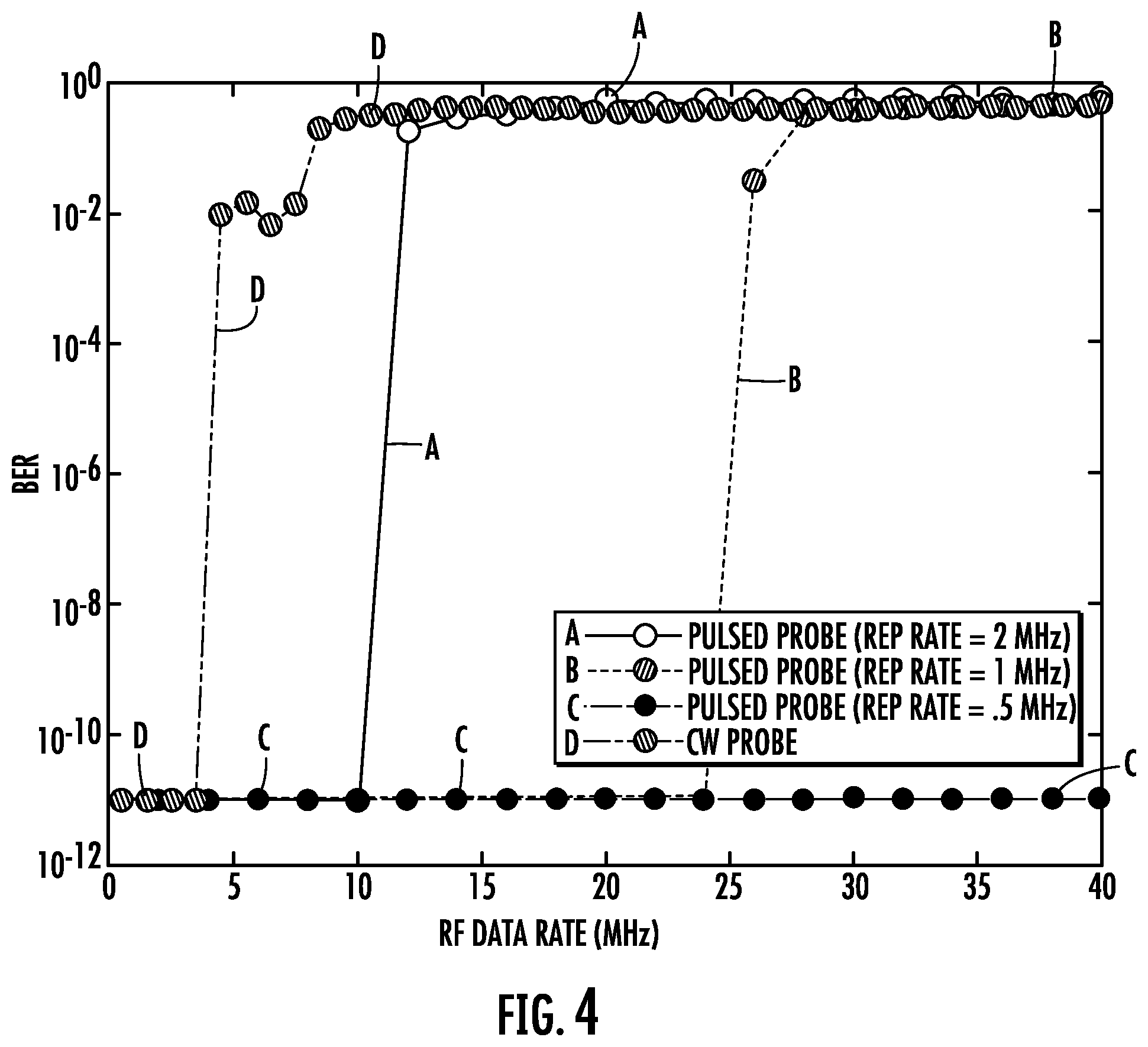 Patent US11815538 Figure 4 – Sensor receiver having a Rydberg cell with a plurality of excitation sources and associated methods