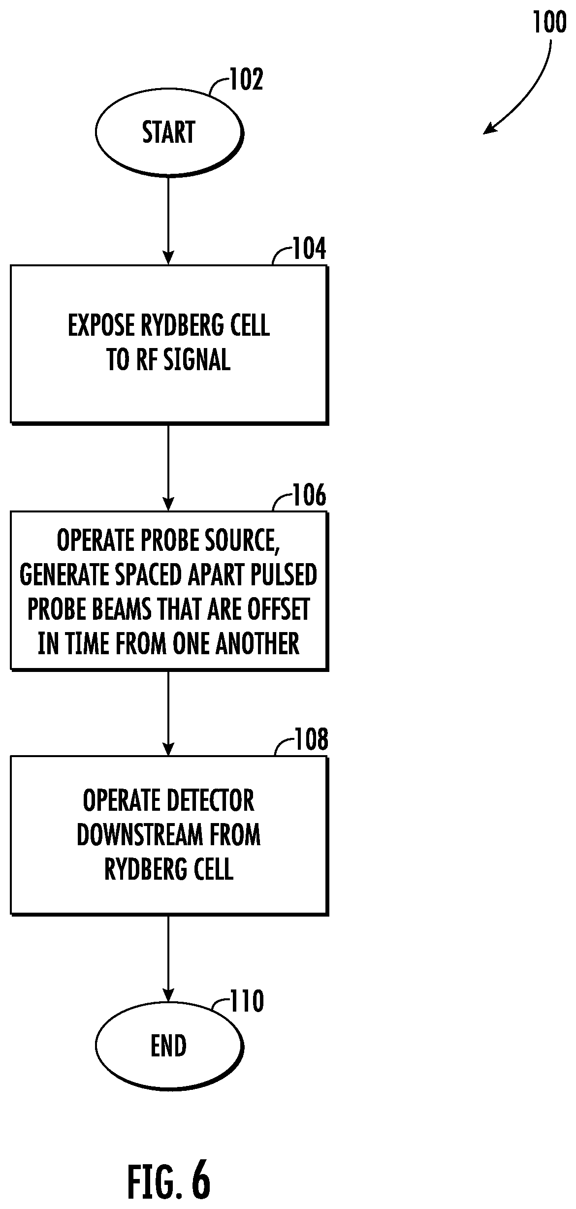 Patent US11815538 Figure 8 – Sensor receiver having a Rydberg cell with a plurality of excitation sources and associated methods