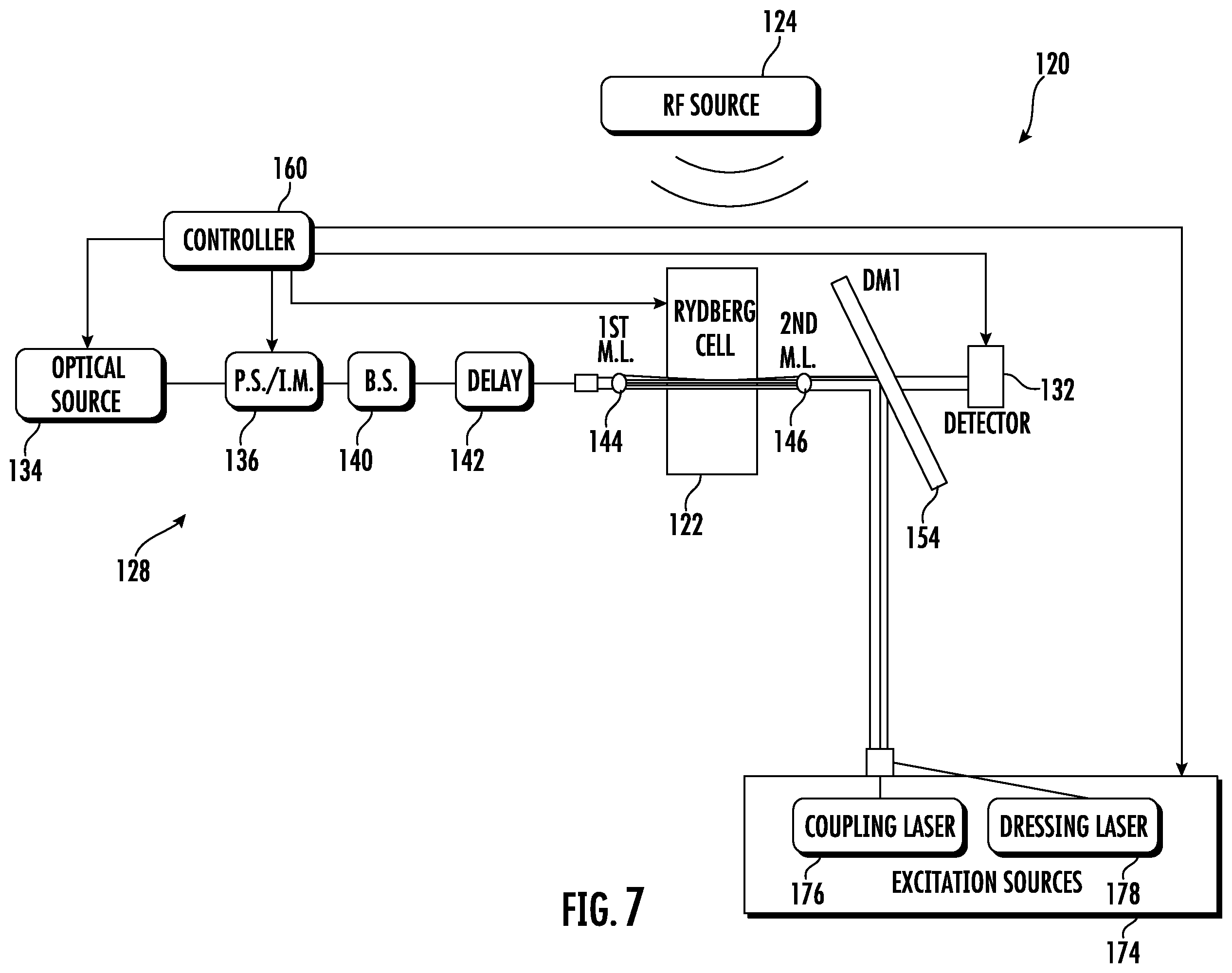 Patent US11815538 Figure 9 – Sensor receiver having a Rydberg cell with a plurality of excitation sources and associated methods