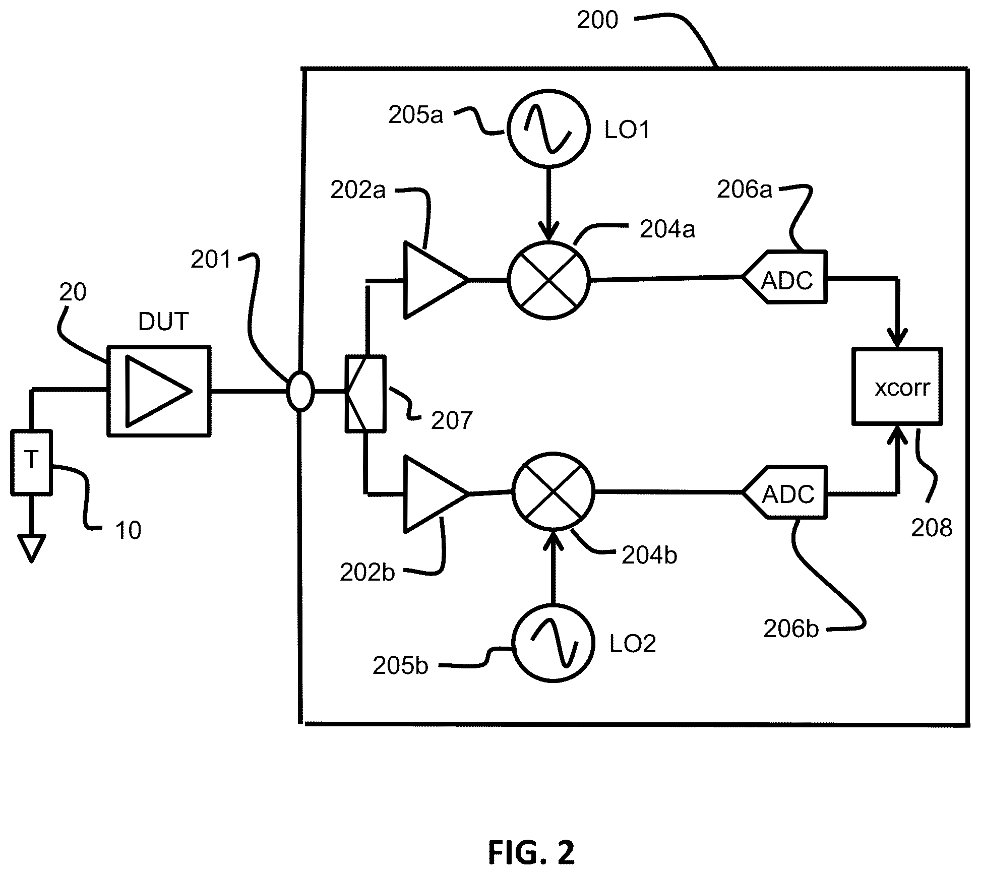 Patent US11815540 Figure 2 – System and method for noise measurement