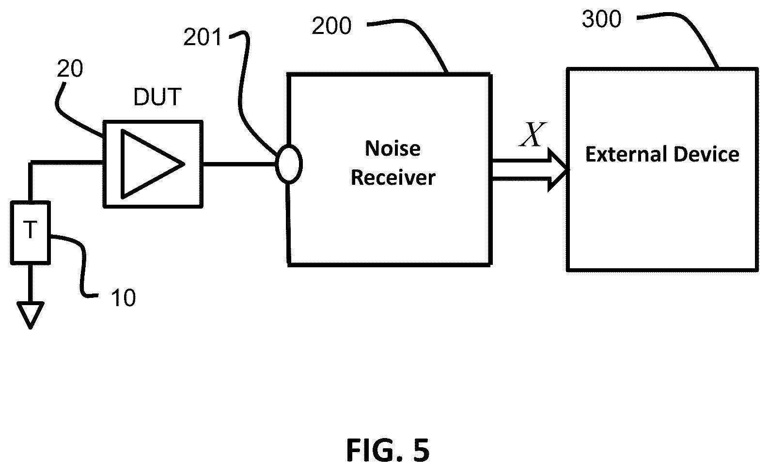 Patent US11815540 Figure 5 – System and method for noise measurement