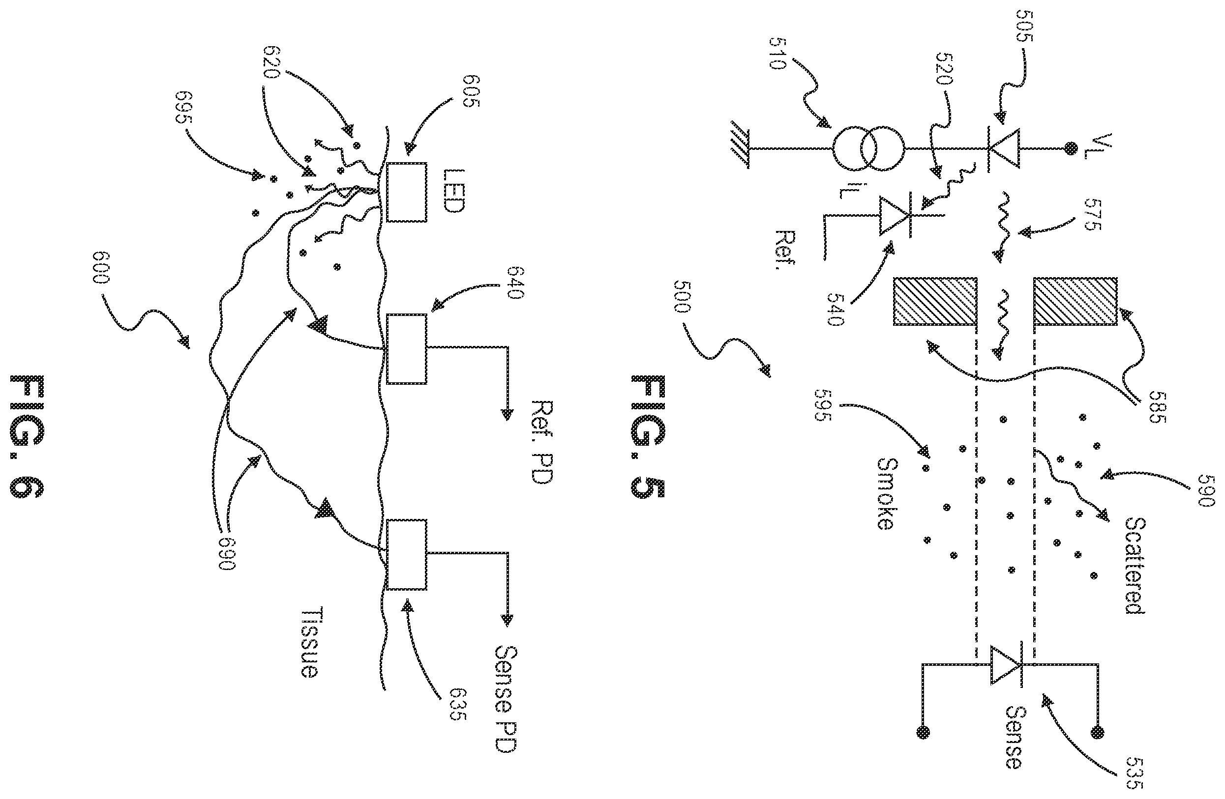 Patent US11815545 Figure 5 – Stable measurement of sensors, methods and systems
