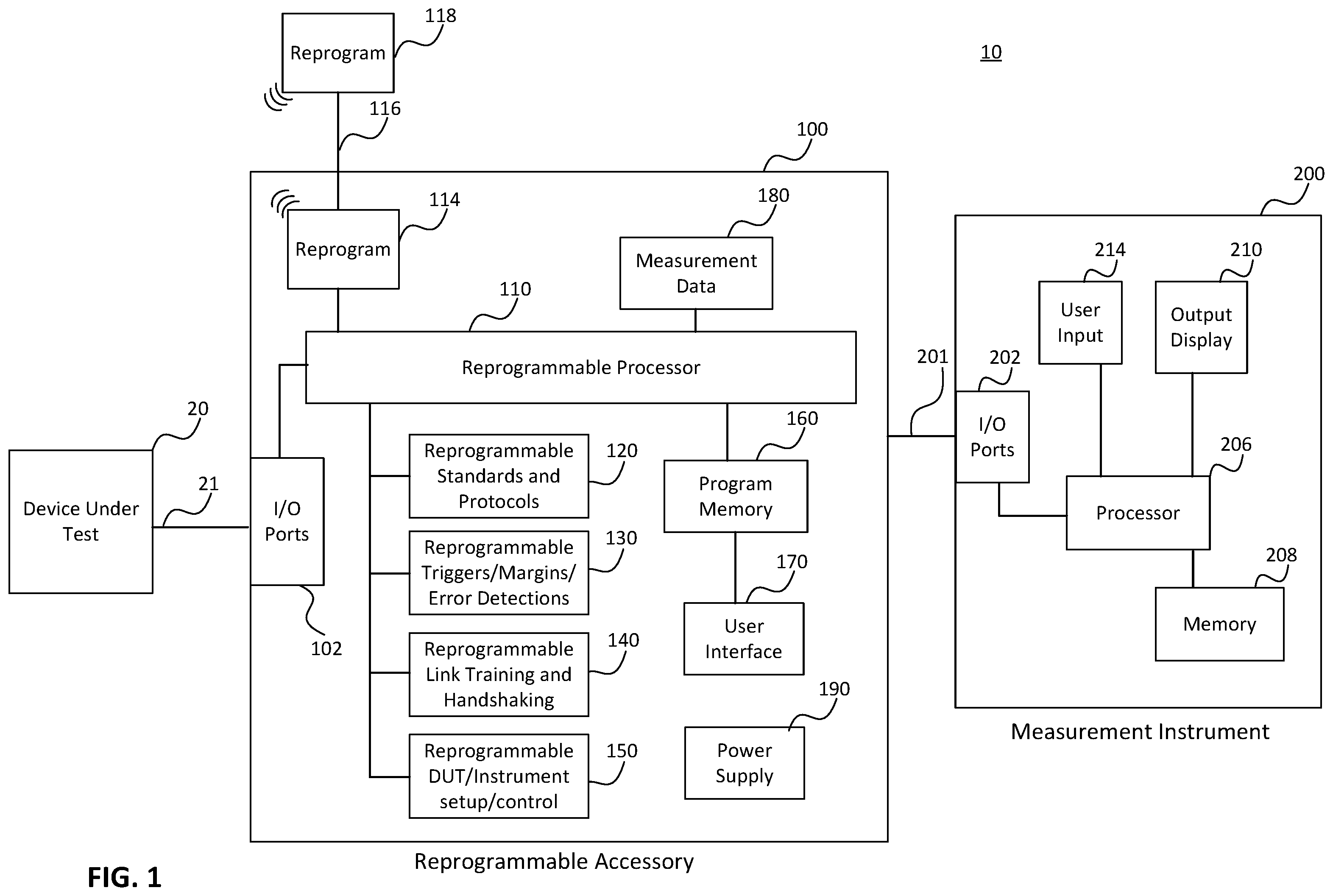 Patent US11815548 Figure 1 – Test and measurement instrument accessory with reconfigurable processing component