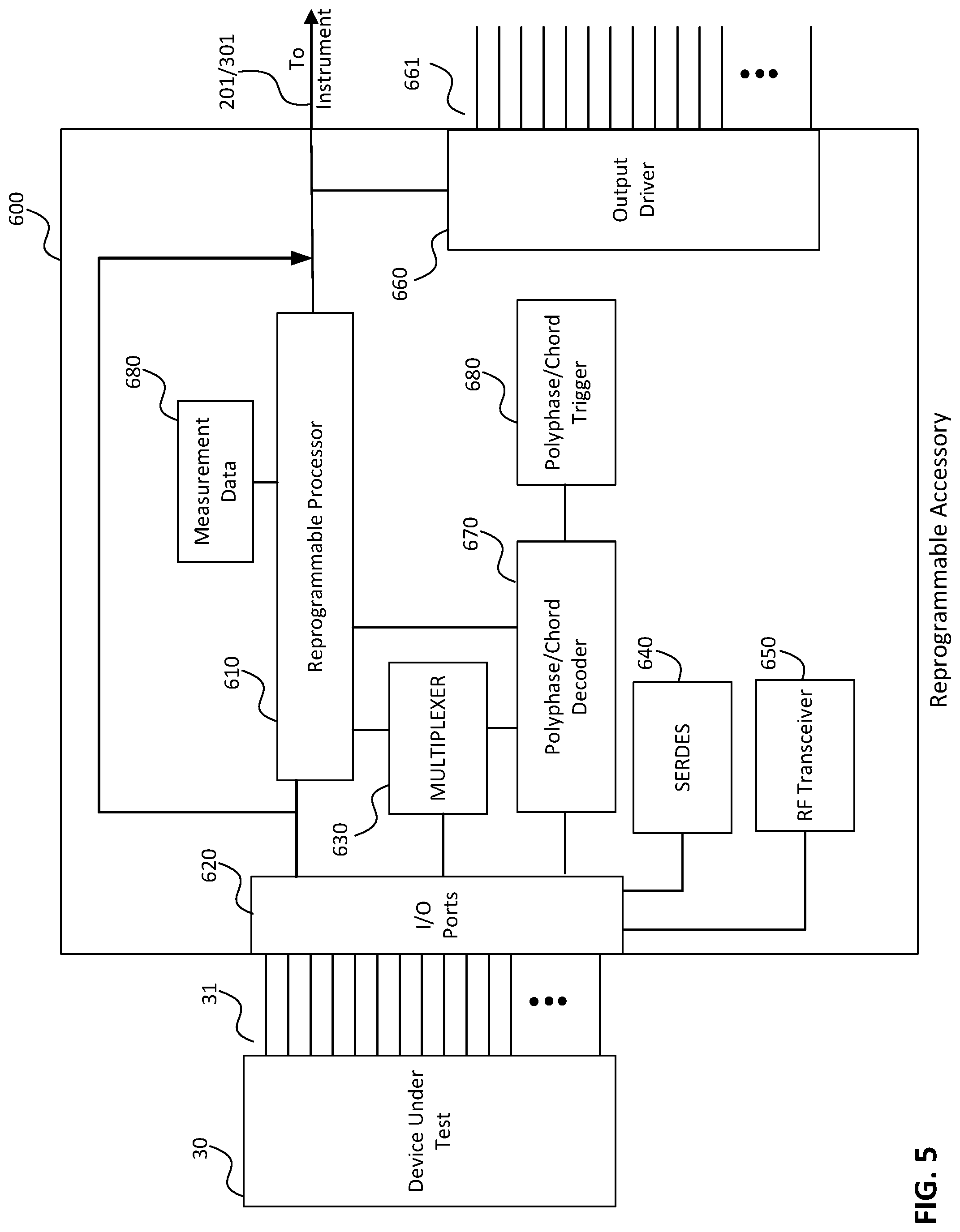 Patent US11815548 Figure 5 – Test and measurement instrument accessory with reconfigurable processing component