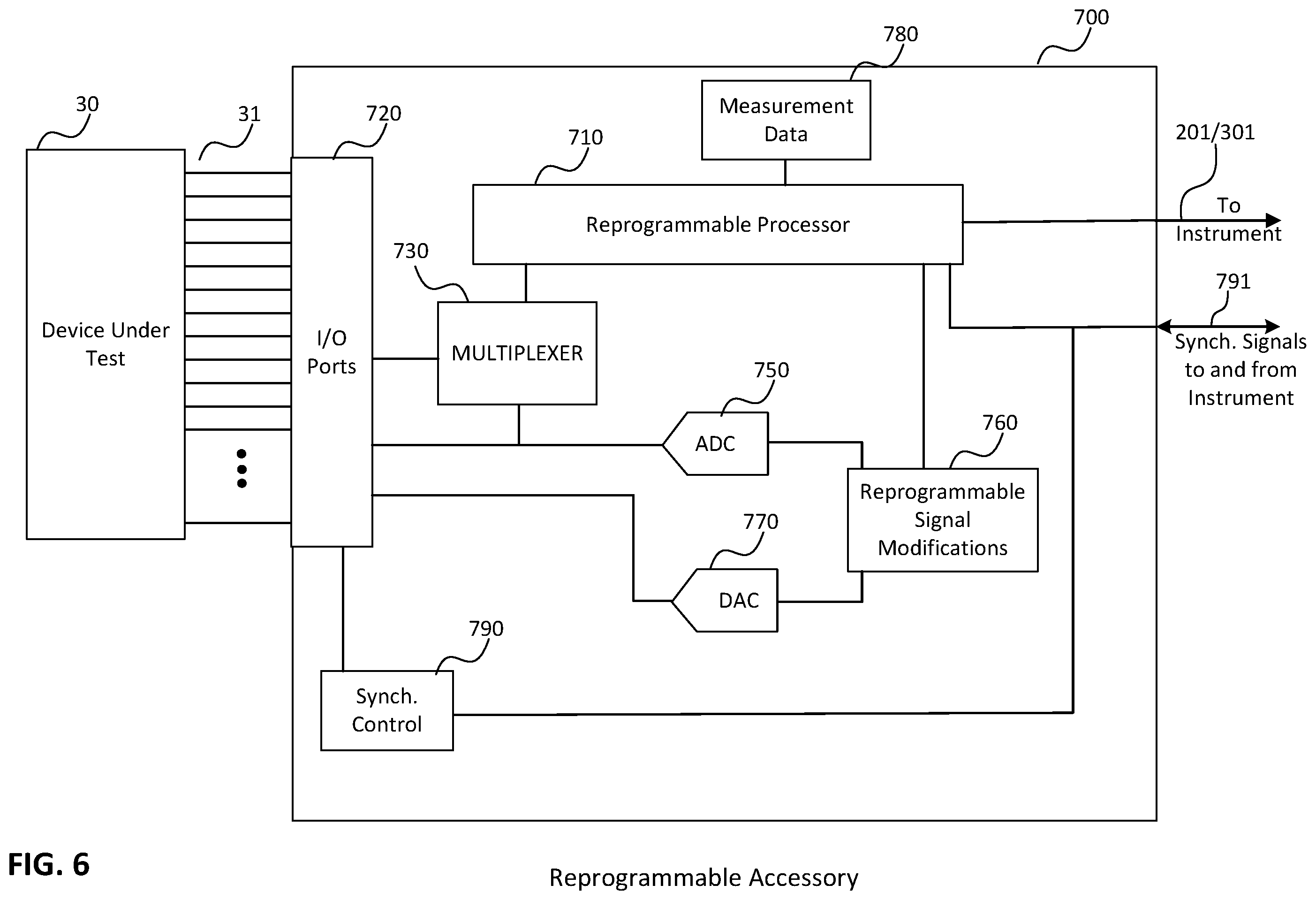 Patent US11815548 Figure 6 – Test and measurement instrument accessory with reconfigurable processing component