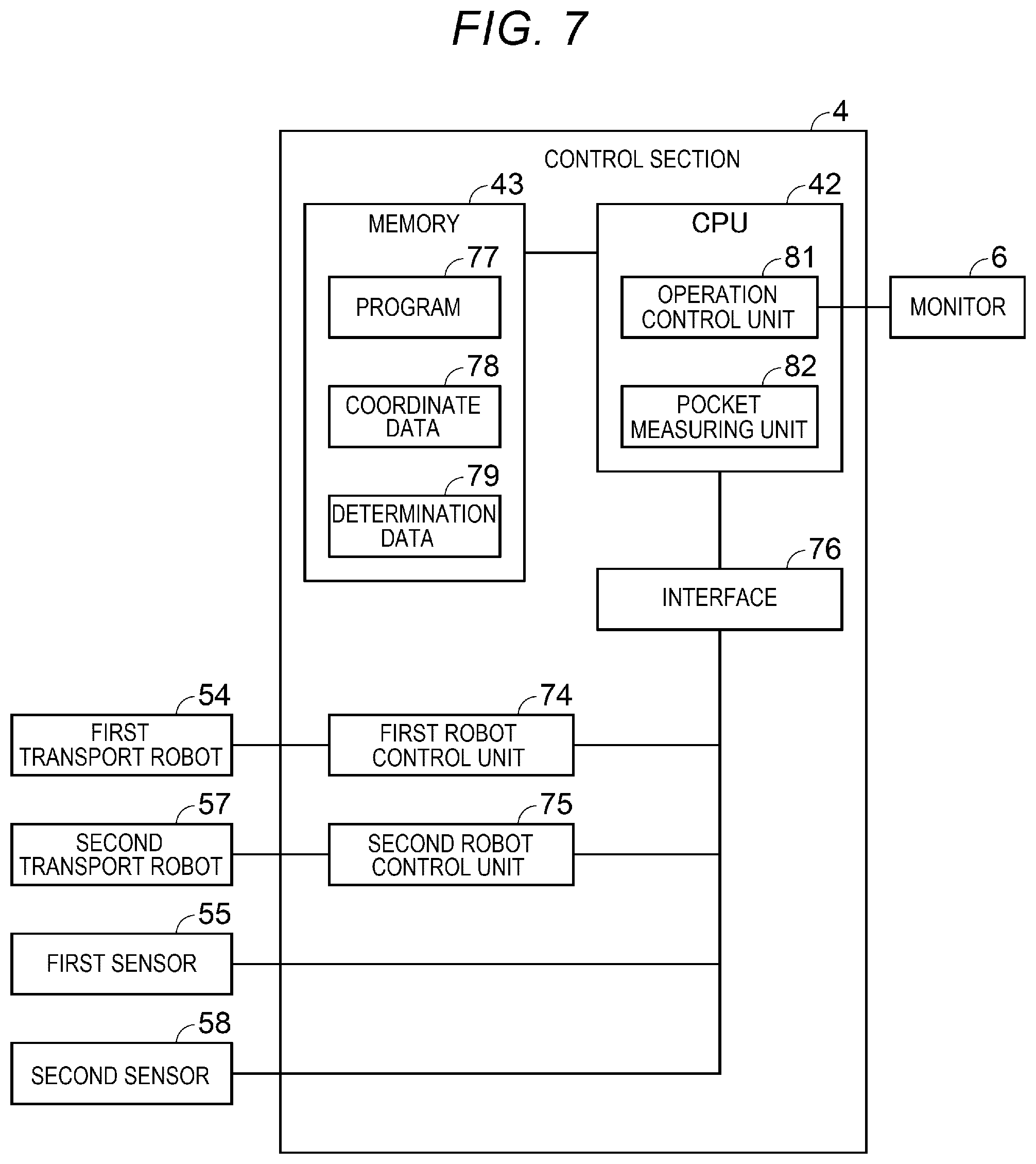 Patent US11815549 Figure 7 – Electronic component handler, electronic component tester, and method of detecting position of pocket