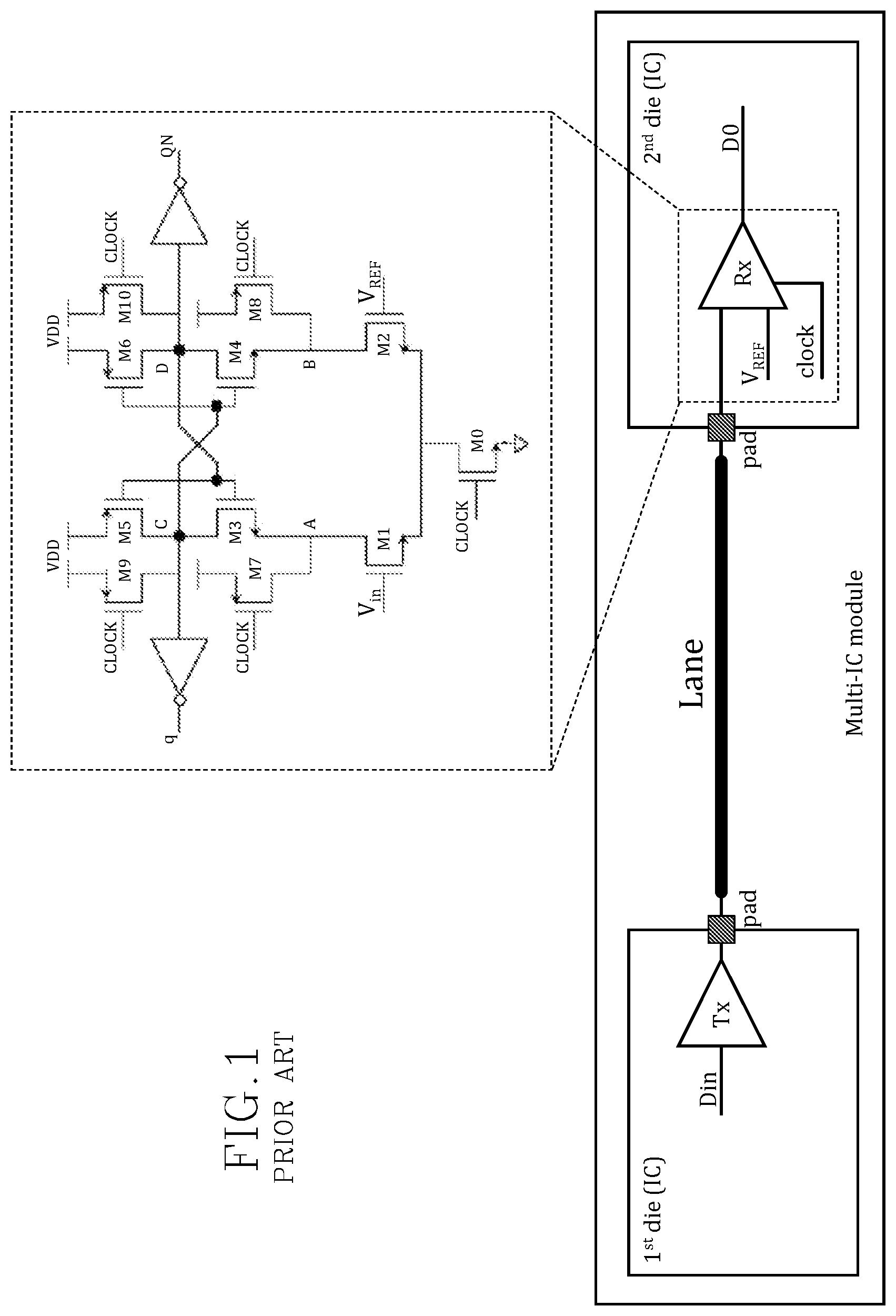 Patent US11815551 — Die-to-die connectivity monitoring using a clocked receiver — Figure 1