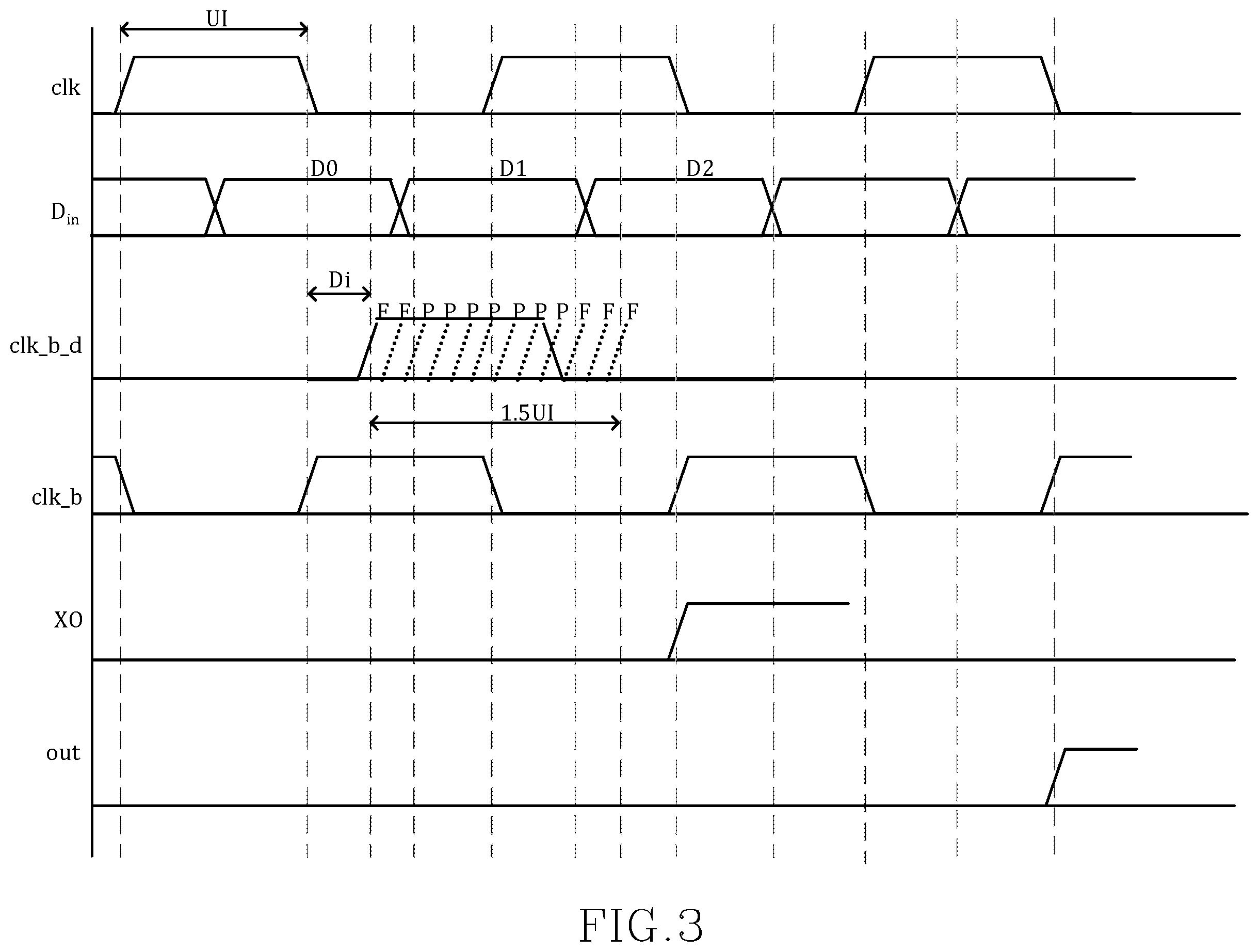Patent US11815551 Figure 3 – Die-to-die connectivity monitoring using a clocked receiver