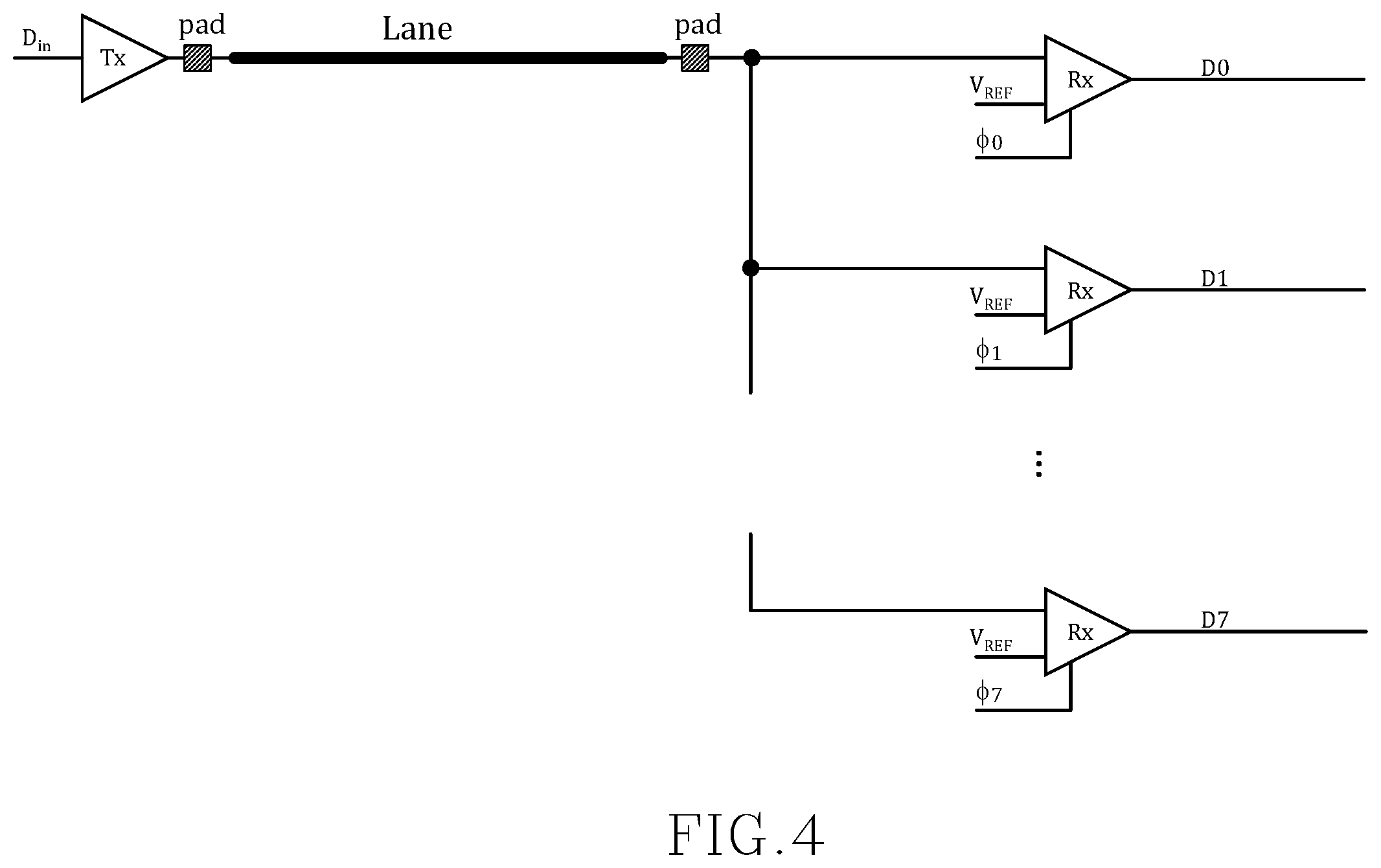 Patent US11815551 Figure 4 – Die-to-die connectivity monitoring using a clocked receiver