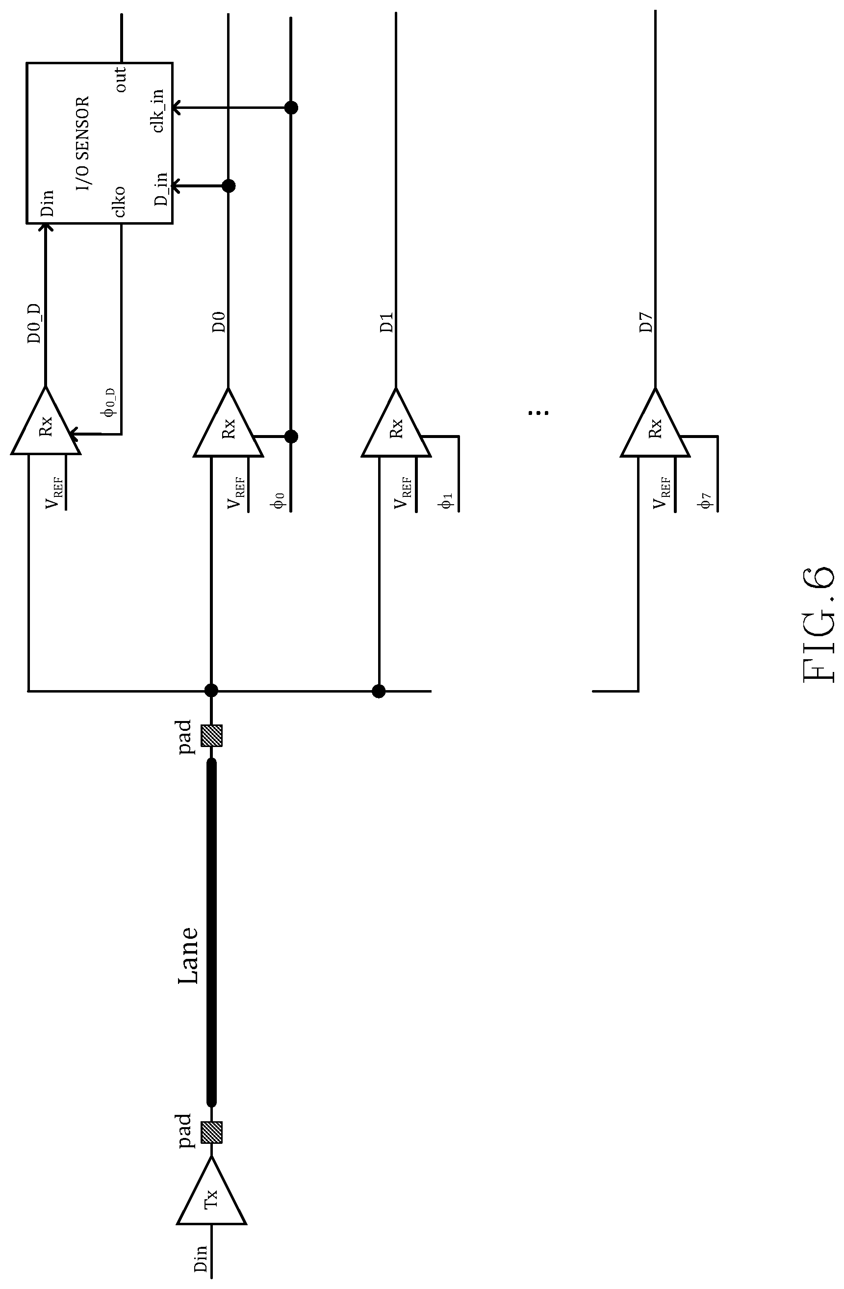 Patent US11815551 Figure 6 – Die-to-die connectivity monitoring using a clocked receiver