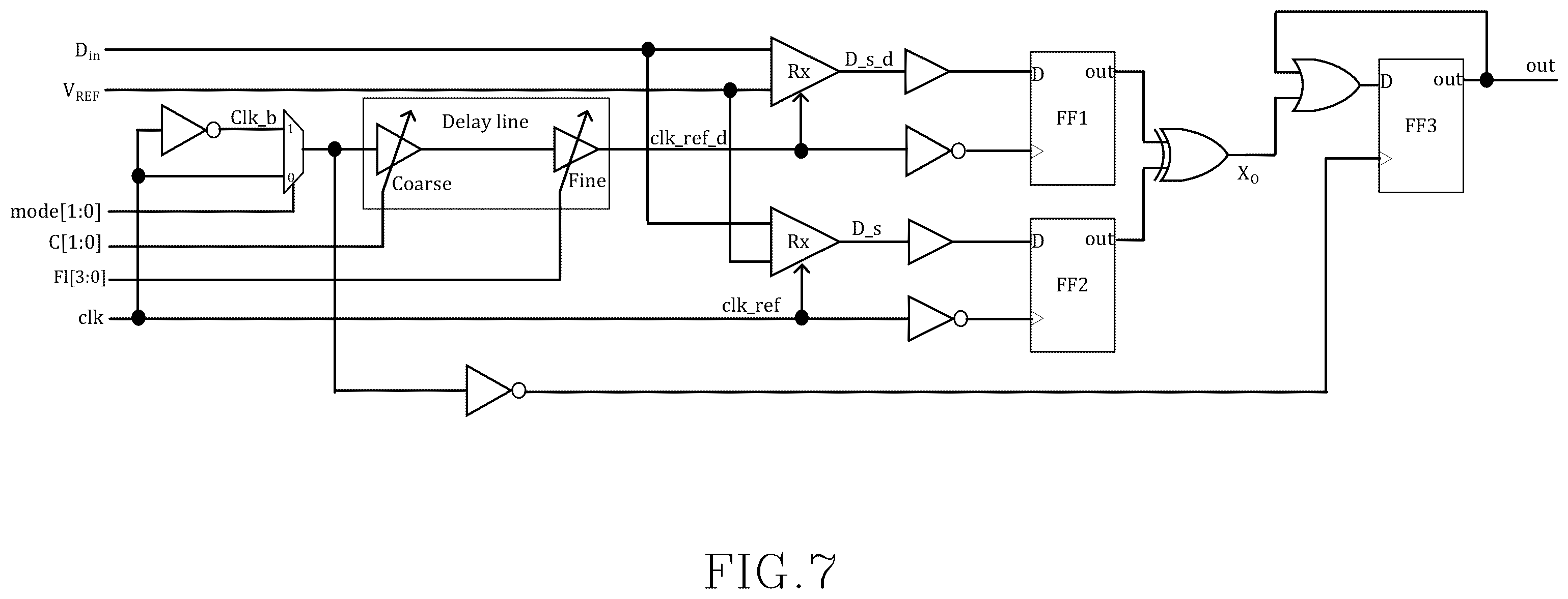 Patent US11815551 Figure 7 – Die-to-die connectivity monitoring using a clocked receiver